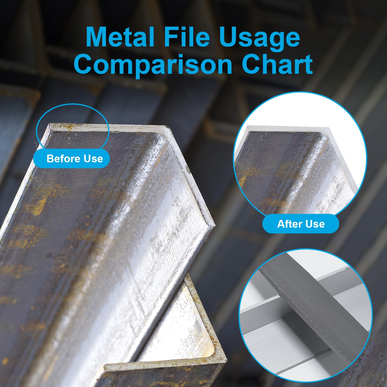 pwkauka 3Pcs Metal File Set, 8-Inch Professional High Carbon Steel Metal File, Includes Flat, Round, Half-Round Metal Files, Durable Hand Files Work for Metal Wood Smoothing Shaping Deburring