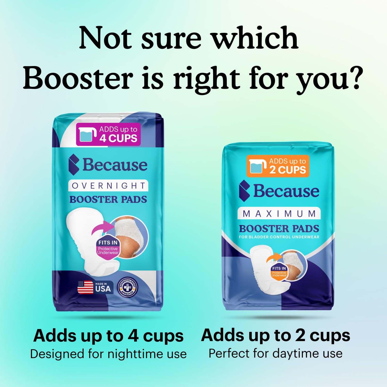 Because Premium Incontinence Booster Pads for Men and Women, Adds Extra Absorbency to Adult Diapers, Super Soft, Adhesive Strip Backing, Unisex, 22 Count