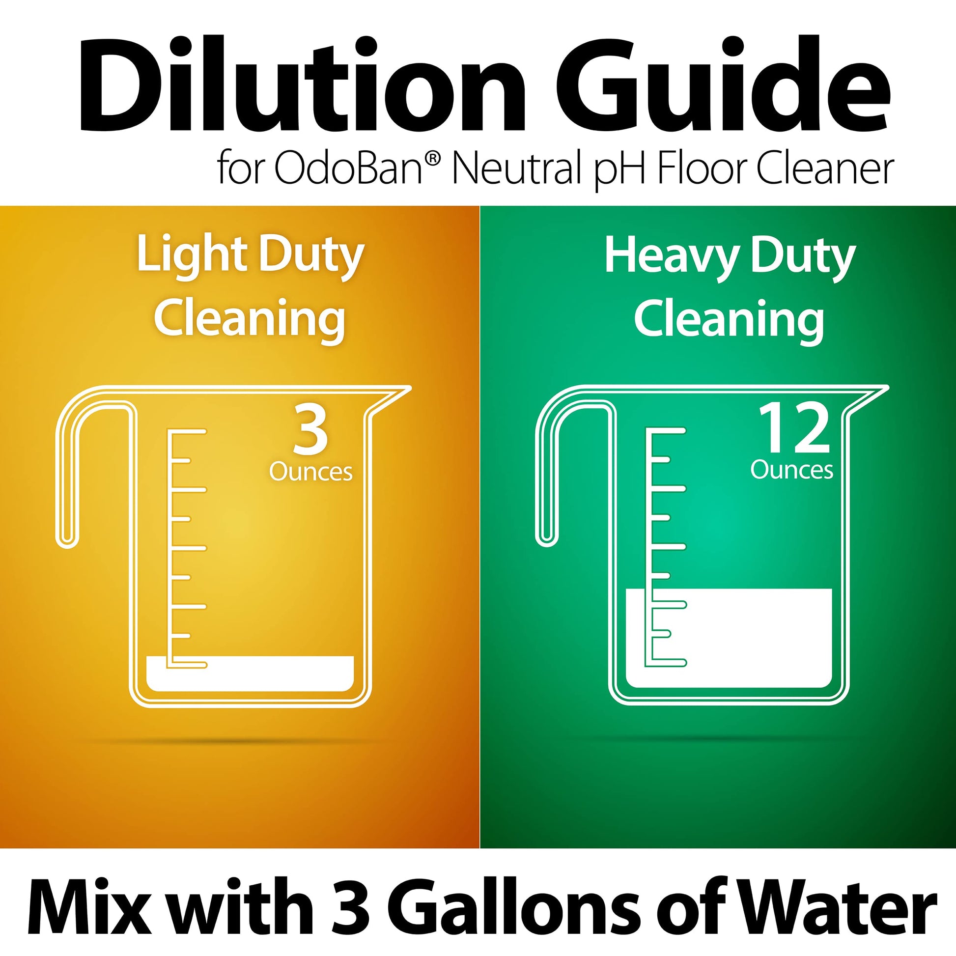 OdoBan Pet Solutions No Rinse Neutral pH Floor Cleaner Concentrate, Made in the USA, Splash O' Citrus Scent, 2 Gallons