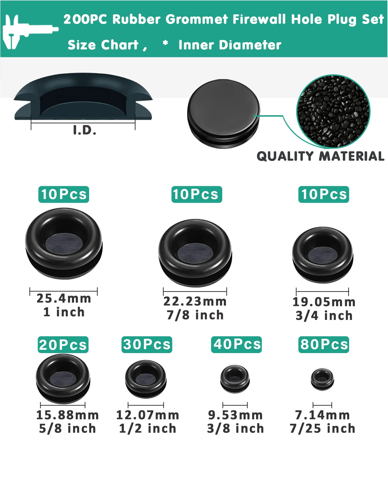Gysxrda Rubber Grommet Kit 200 Pack - 7 Sizes Firewall Rubber Hole Plugs Rubber Grommets for Wiring, Automotive, Home Improvement Cord Pipe Wire Organization (7/25, 3/8, 1/2, 5/8, 3/4, 7/8, 1 inch)