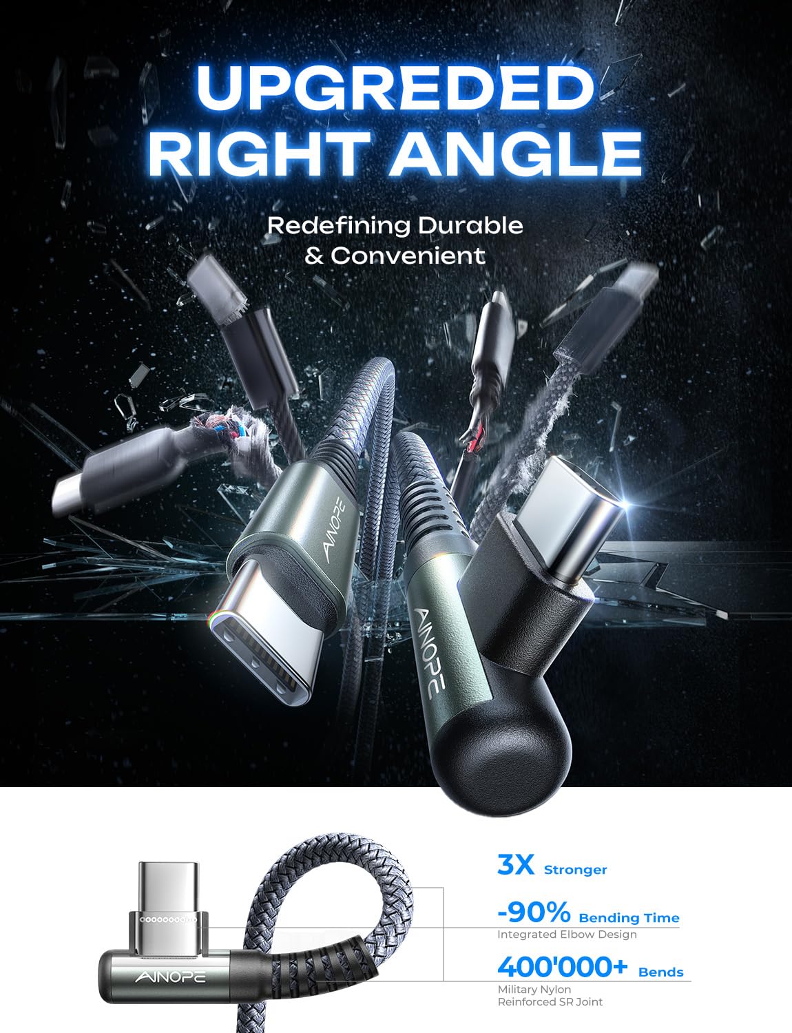 AINOPE USB C Cable to USB C 60W 2Pack 6.6ft Nylon for iPhone 17 Pro Max/ 17 Air Charger Cord Type C Fast Charging Right Angle USBC to USBC Cable for iPhone 17 16 Pro Max Accessories Samsung S25 iPad