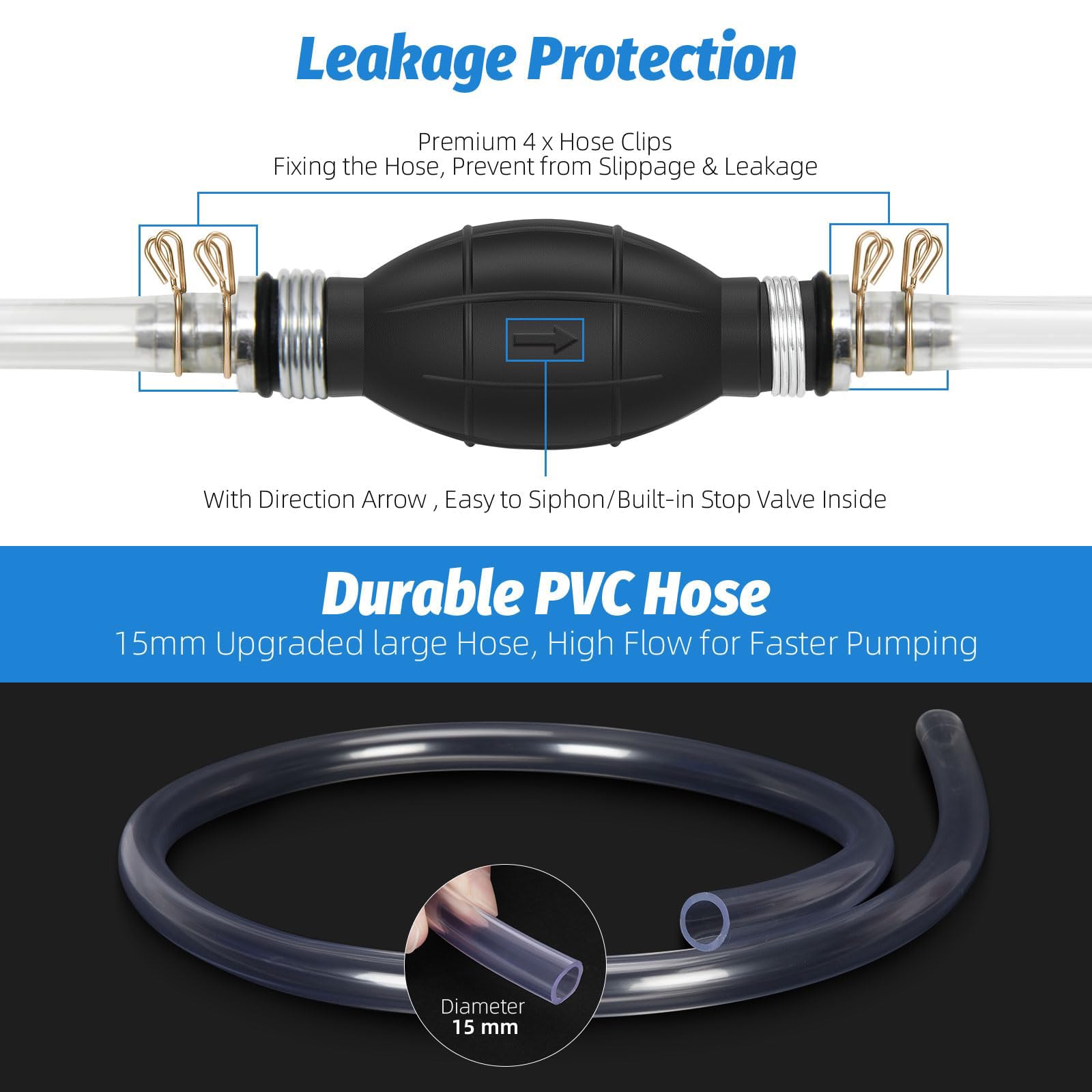 Gasoline Siphon Hose, Gas Oil Water Fuel Transfer Siphon Pump, Portable Widely Use Hand Fuel Pump, Fuel Transfer Pump with PVC Hoses (Pack of 1))