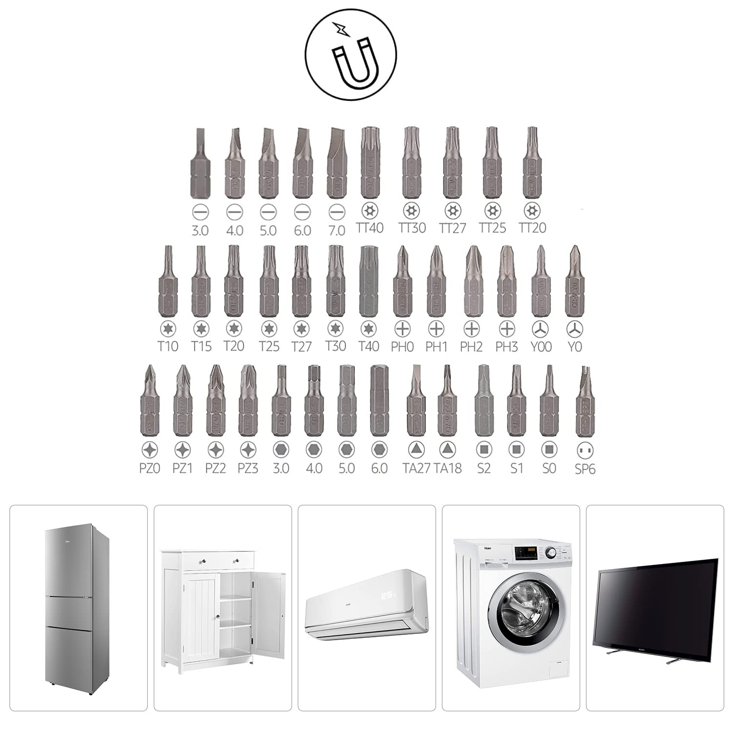 Amazon Basics Magnetic Ratcheting Wrench and Electronics Precision Screwdriver Set, 73 count (Pack of 1), Black/Red/Silver