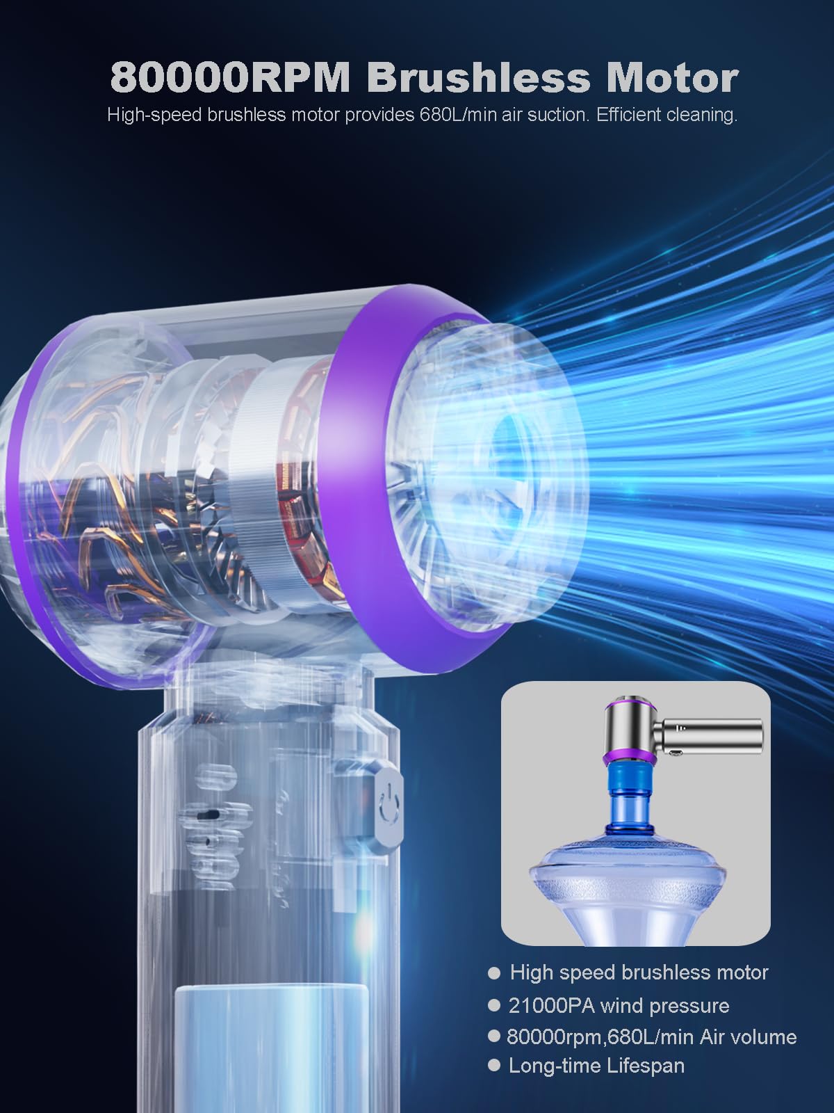 IYOFINE Vacuum/Air Duster 80,000RPM Super Power Mini Car Vacuum Cleaner 4-in-1 air Blower Gun Air Duster & Air Blower & Pump Hand Electric air Duster Handheld dust Blower Blower Cordless (Purple)