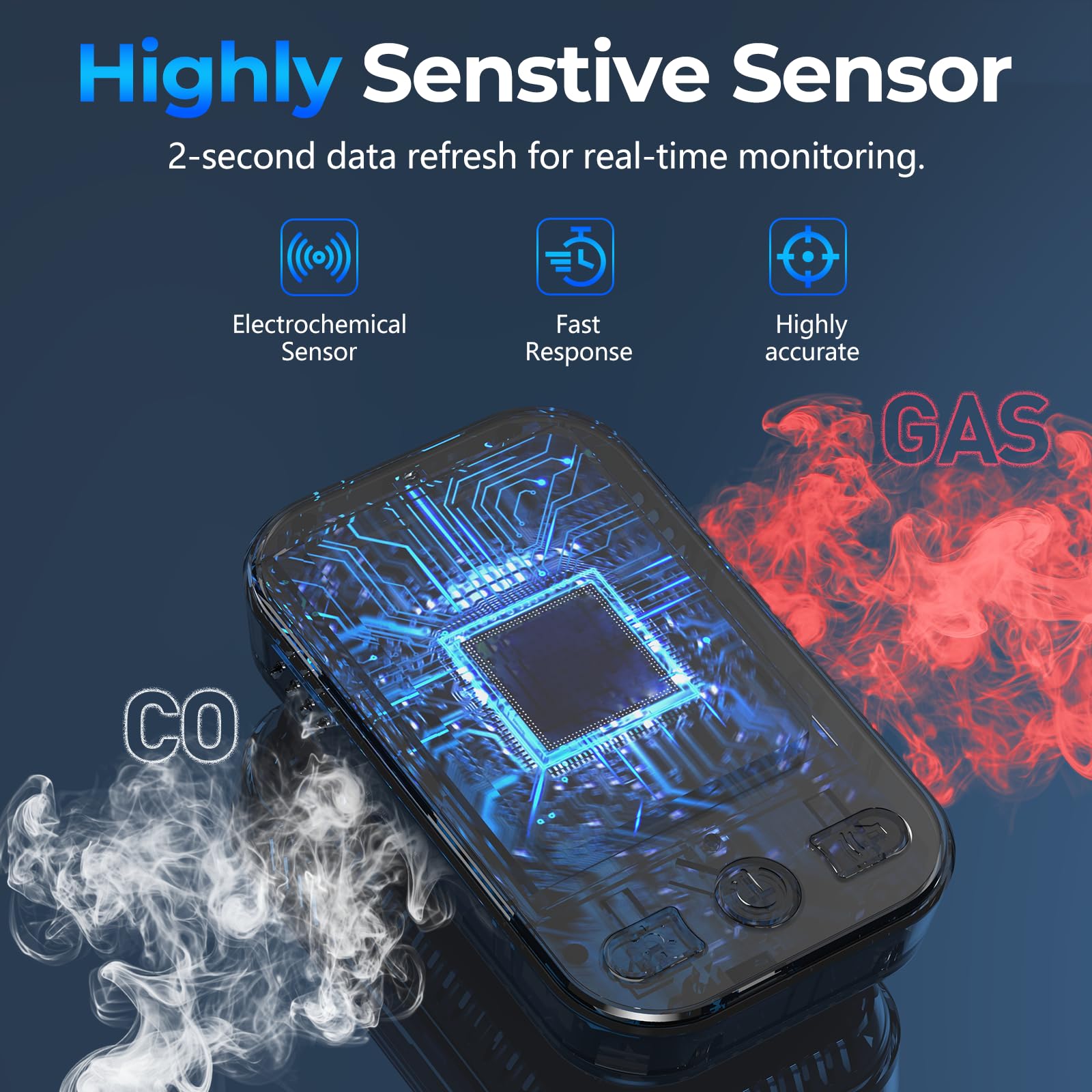 CSCL Natural Gas Detector & Carbon Monoxide Detectors, 4-IN-1 Portable Carbon Monoxide Detector Plug in & Battery Backup with Temperature Humidity, CO Detector & Gas Leak Detector for Travel, Home, RV