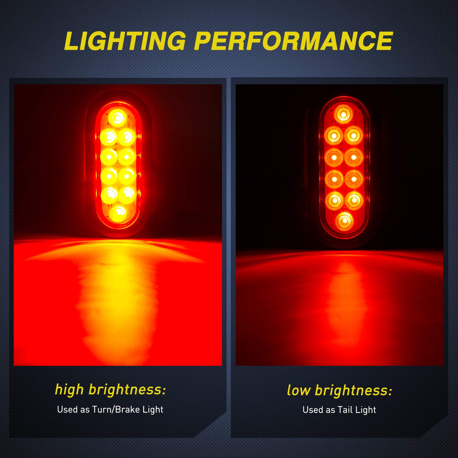 Nilight - TL-01 6" Oval Red LED Tail 2PCS w/Surface Mount Grommets Plugs IP65 Waterproof Stop Brake Turn Trailer Lights for RV Truck Jeep