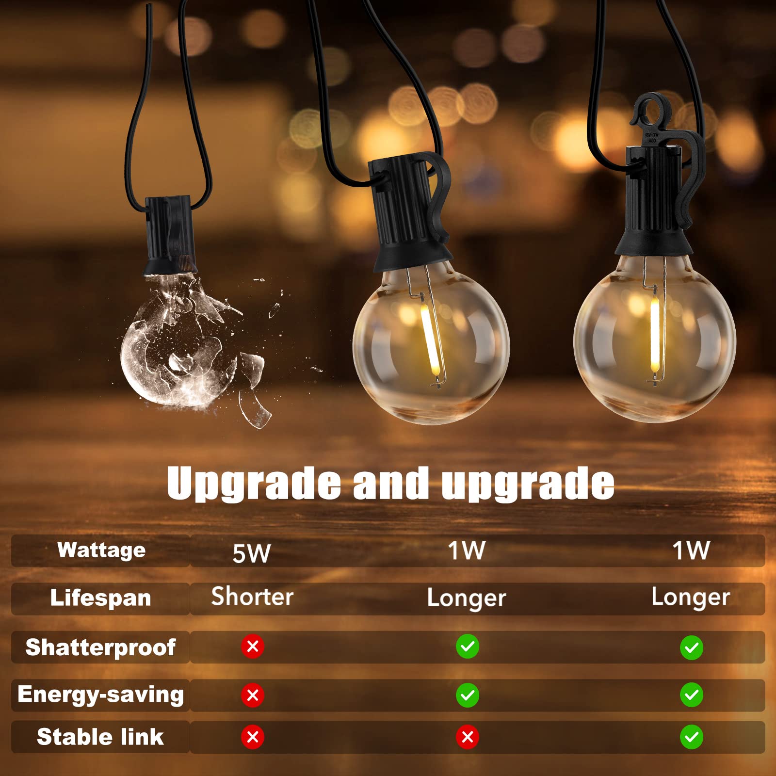 Brightown Outdoor String Lights - Connectable Dimmable LED Patio String Lights with G40 Globe Plastic Bulbs, All Weatherproof Hanging Lights for Outside Backyard Porch (50 ft - 25 LED Bulbs)