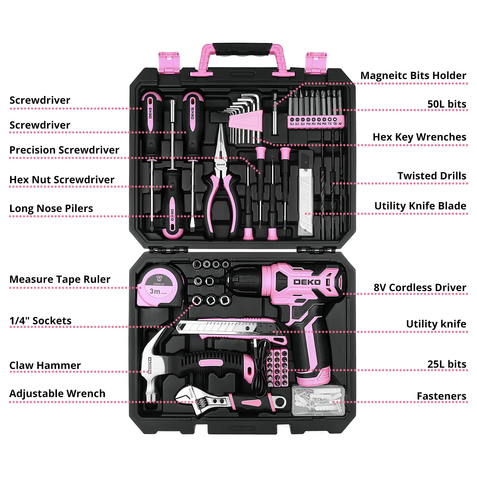 DEKOPRO Drill Set: Tool Set with 8V Pink Cordless Drill, Home Tool Kit with Drill, Hand Tool Kits for Women 126 Piece