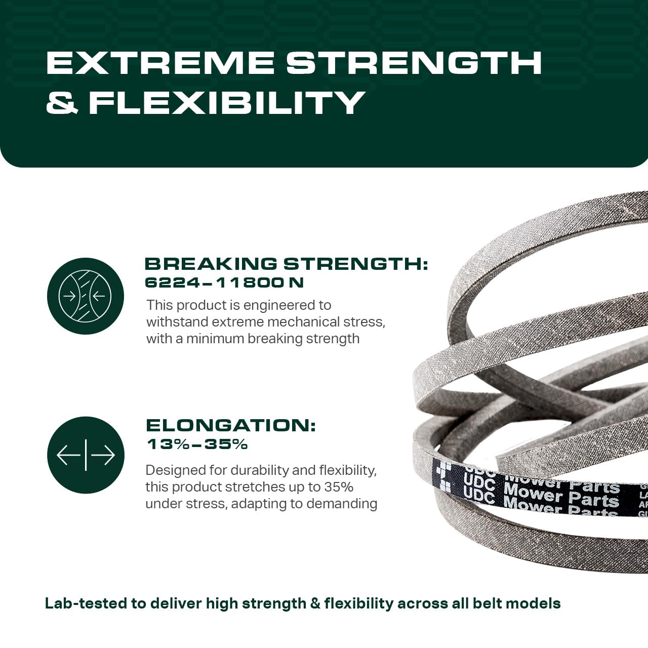 UDC Parts 954-04060C Mower Deck Belt for Troy Bilt Bronco Cub Cadet LTX 1042 LTX1040 42 Inch MTD 954-04060B 954-04060 754-04060B 754-04060 754-05056 Craftsman T1000 T1400 / 96.50 inches/Aramid Cord