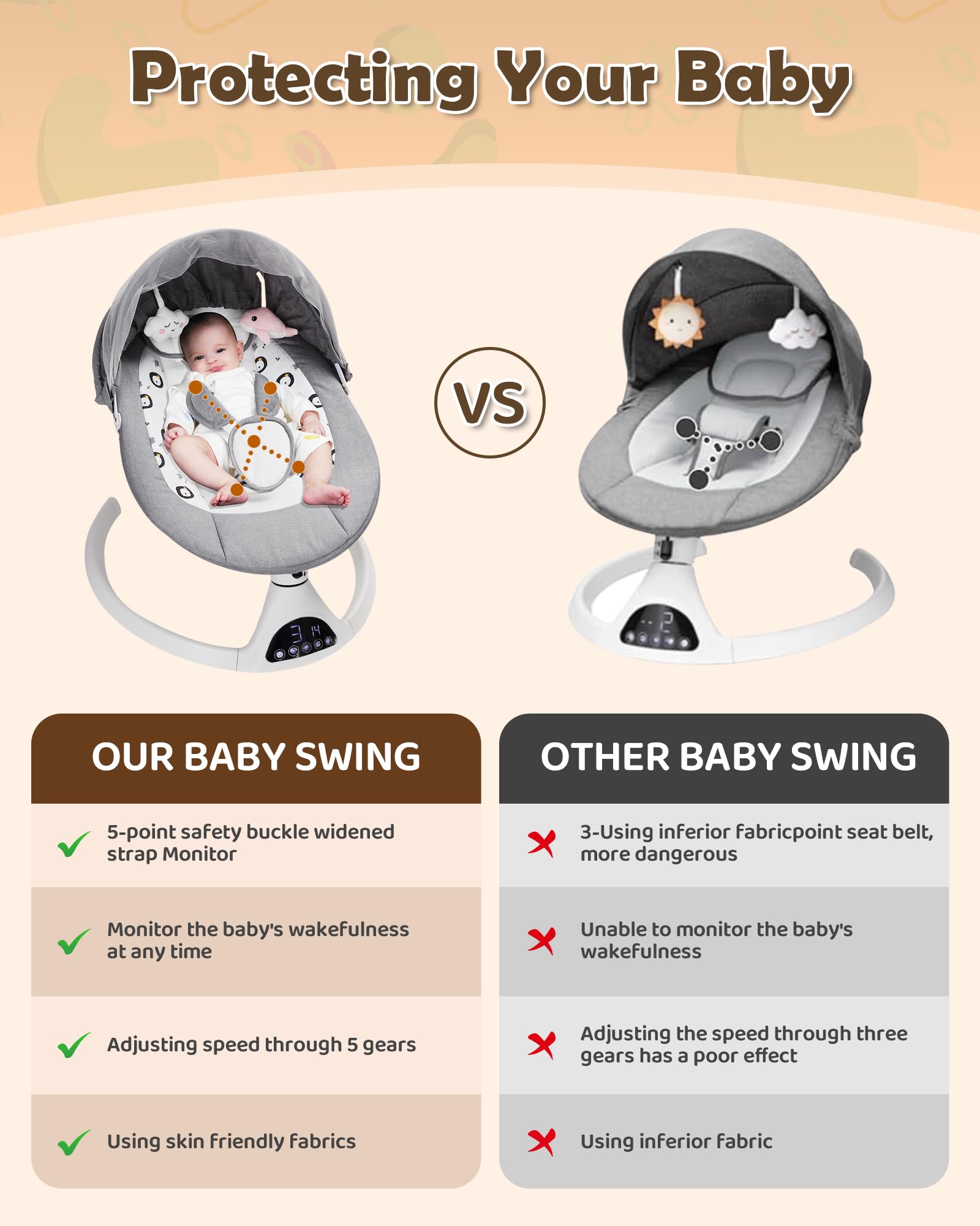 Electric Baby Swing for Infants to Toddler Portable Babies Swing Timing Function 5 Swing Speeds Bluetooth Touch Screen Music Speaker with 10 Preset Lullabies 5-Point Carabiner Gray