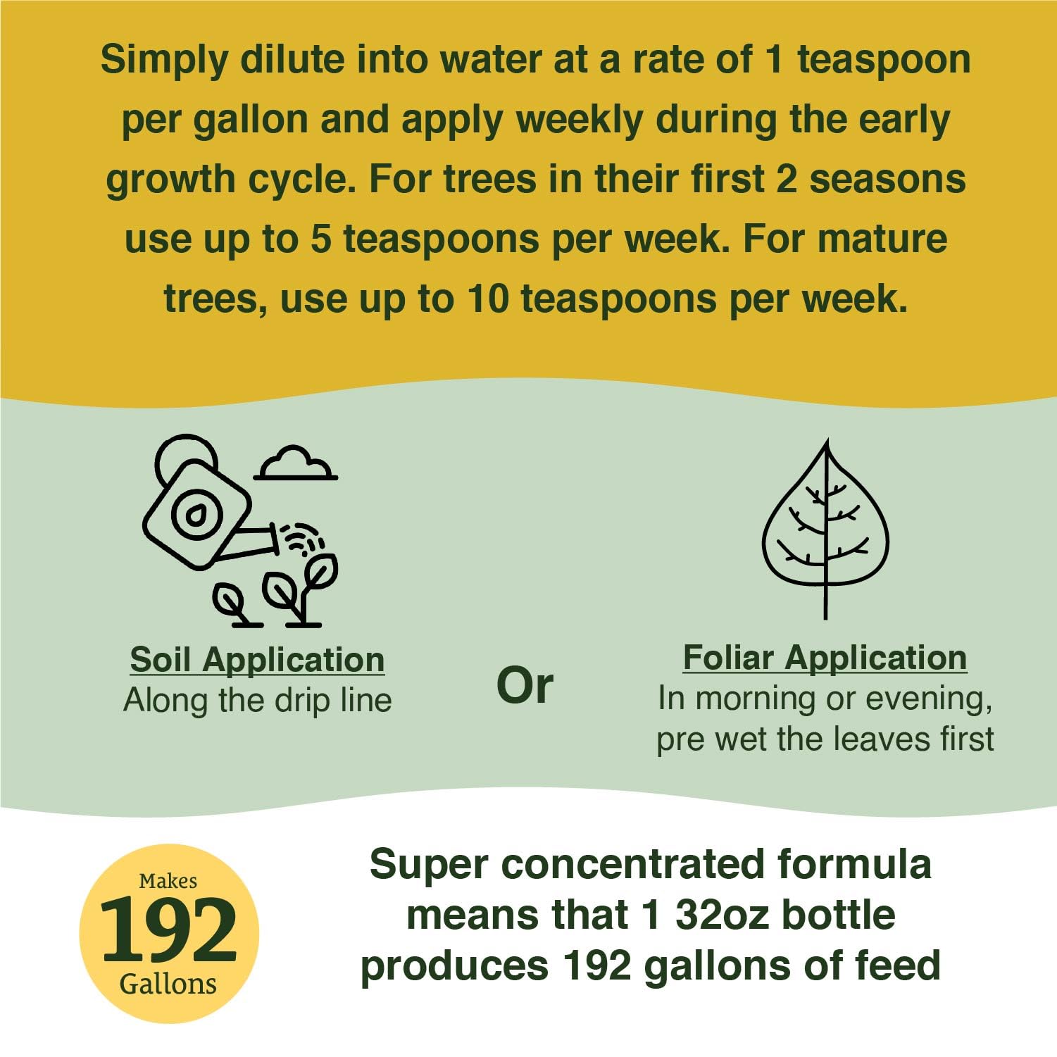 Farmer's Secret Fruit Tree Booster Fertilizer (32oz) - Super Concentrated and Phosphorus Rich - Formulated for All Fruit Trees Including Peach, Banana, and Apple