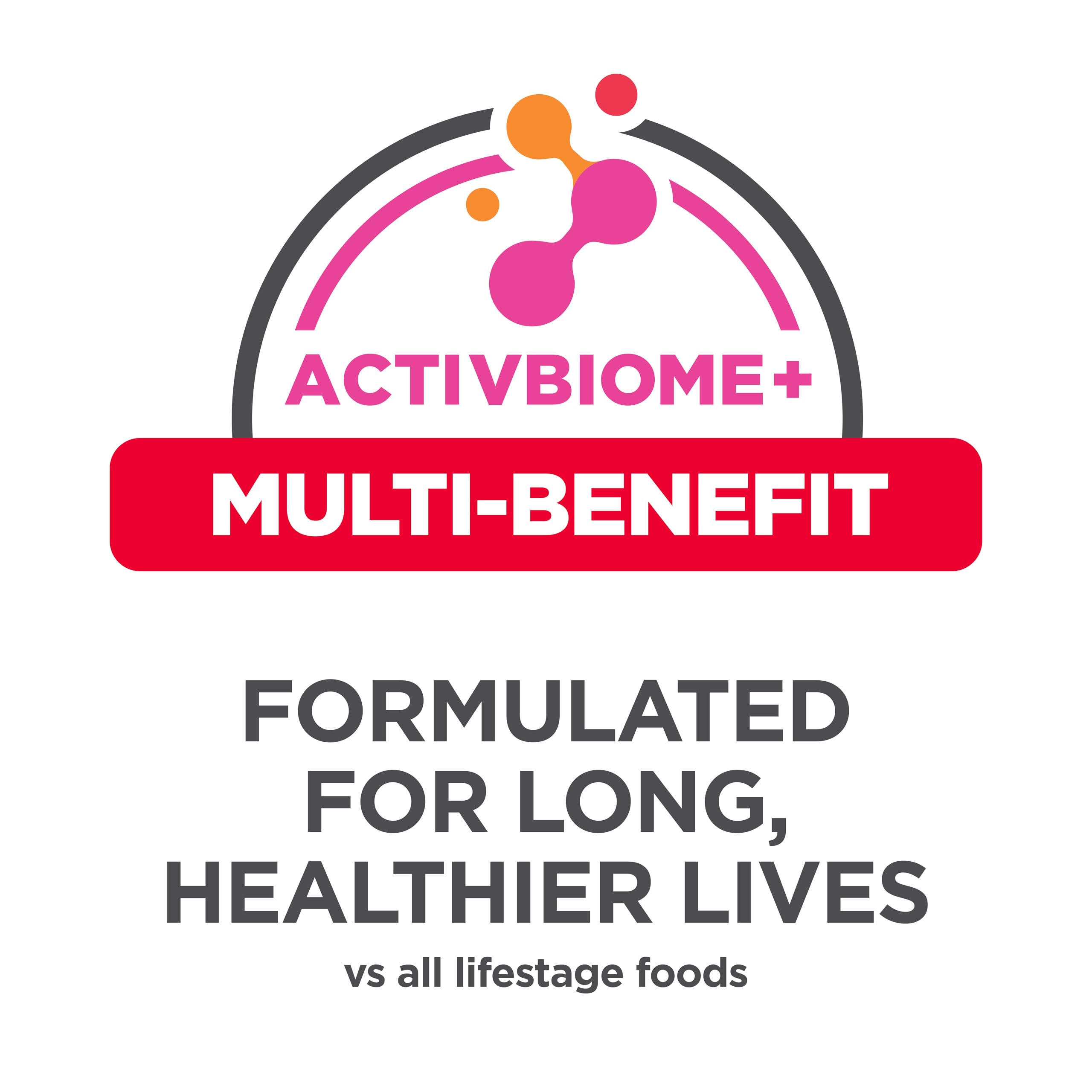 Hill's Science Diet Adult 1-6, Adult 1-6 Premium Nutrition, Dry Cat Food, Chicken Recipe, 4 lb Bag