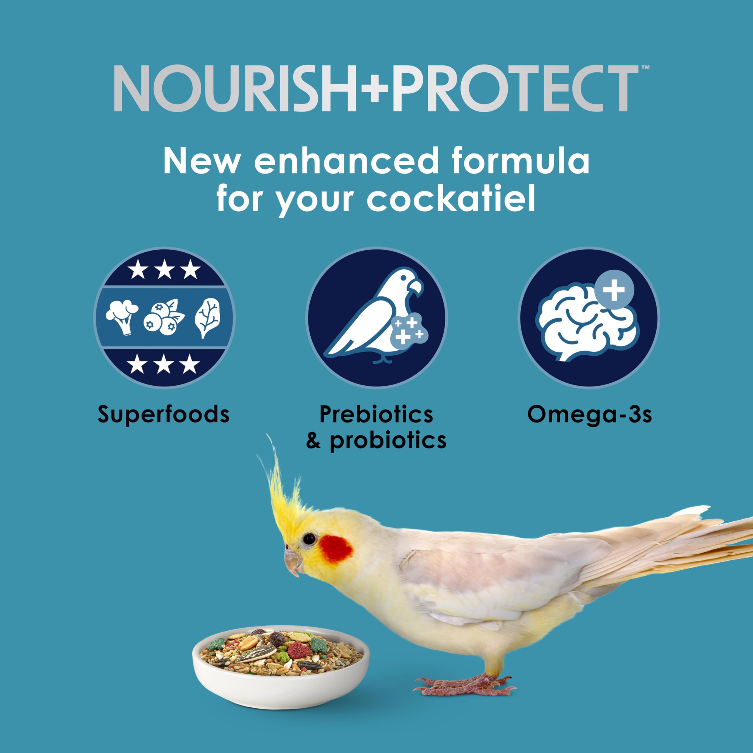Kaytee Forti-Diet Pro Health Nourish+Protect Cockatiel Food, Comprehensive Nutrition Backed by Science, Digestive Health, Immune Support, 5 pounds