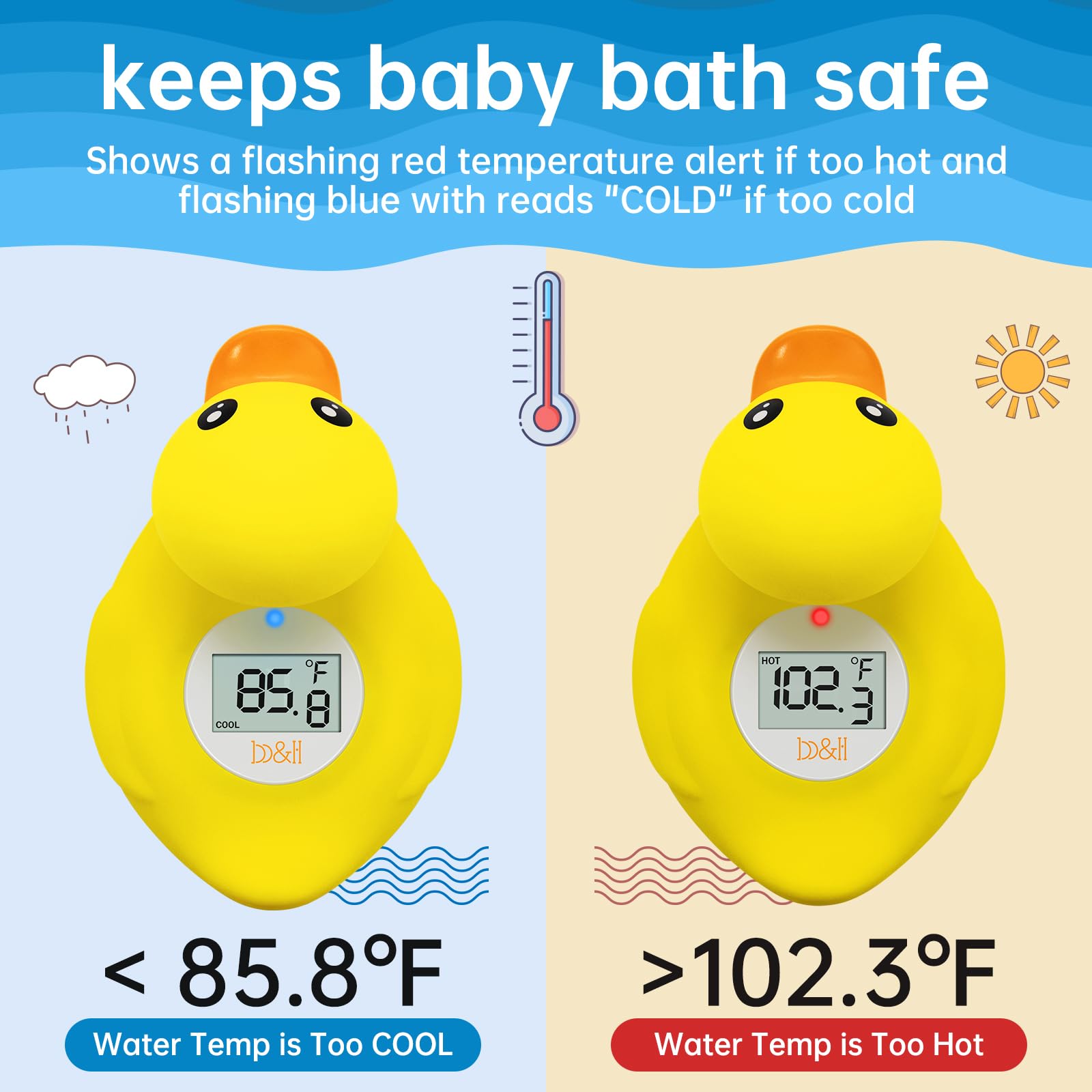 b&h Duck Baby Bath Thermometer, Toddlers Bath Temperature Thermometer Safety Floating Toy, Bathtub Thermometer, at Fahrenheit and Celsius Degree