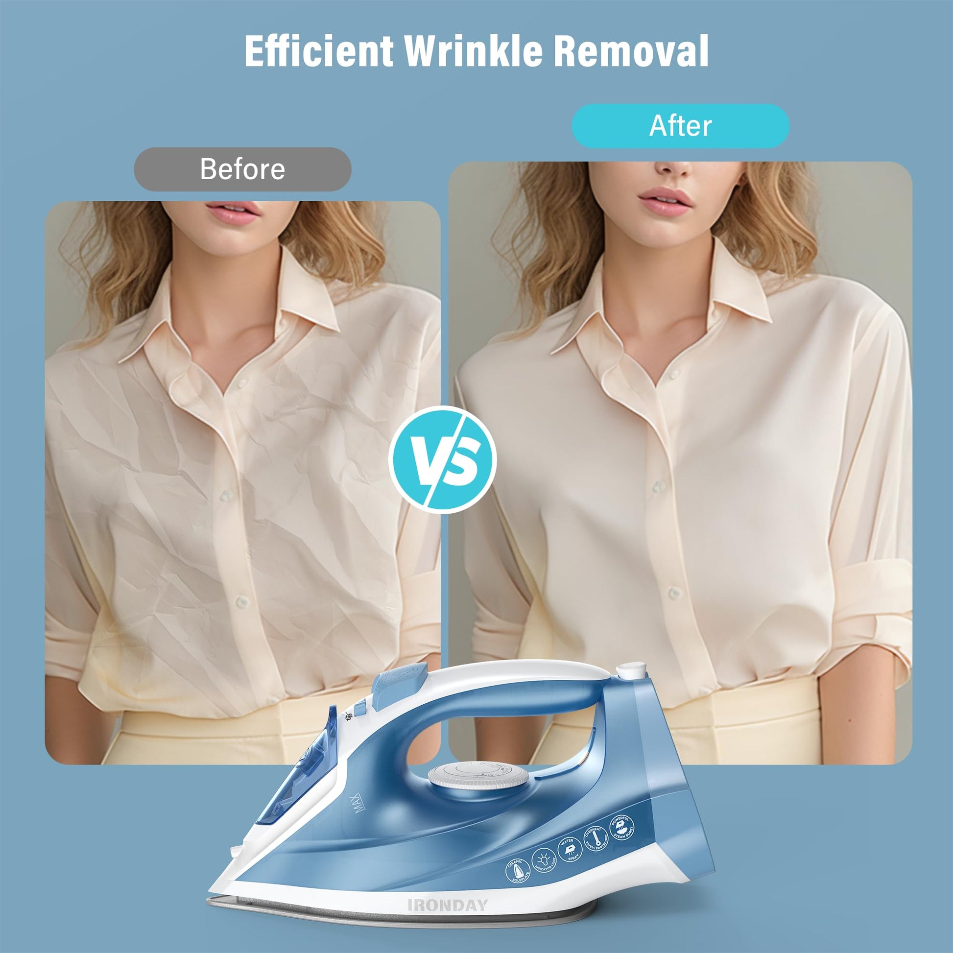 IRONDAY Steam Iron for Clothes Fast Heating, 1200W Iron with Non-Stick Ceramic Soleplate, Self-Cleaning, Burst of Steam, Spray Mist, 7.03oz Water Tank Ironing Clothes for Home, Blue