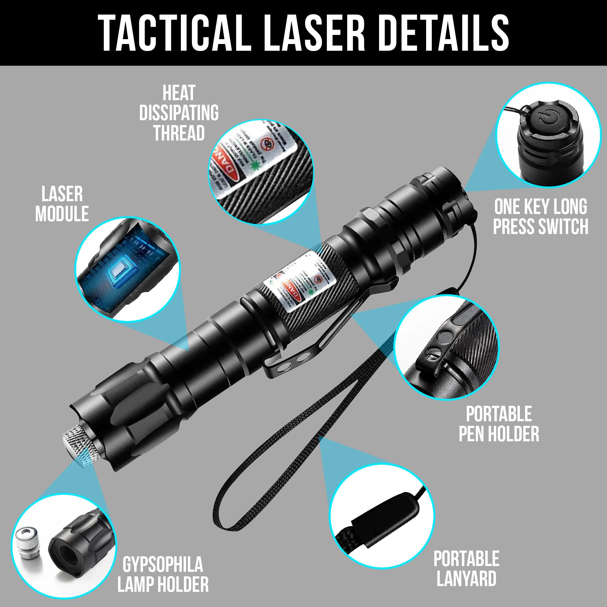 HITEKK High Power Green Laser Pointer | Tactical Green Laser Pointer | Single Press On/Off Tactical Lazer Pointer | Rechargeable Long Range Lazer Pointer and Carrying Case