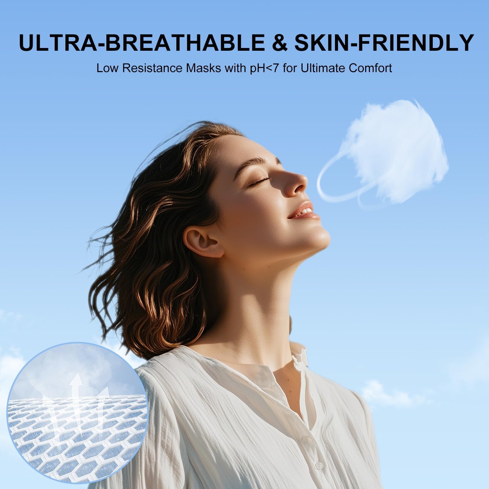 KN95 Face Mask Disposable Adults - 100 Pack 5 Layer Protection Adjustable KN95 Mask Breathable Comfortable Respirator Women Men KN95 Face Mask Individually Wrapped