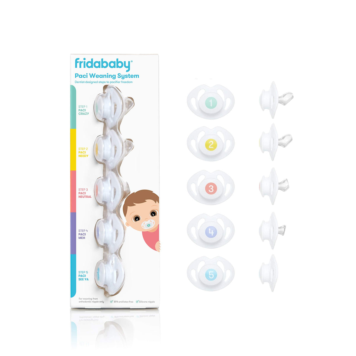 {{Product title}} | Buy from the USA & Ship Worldwide | 2PriceTags