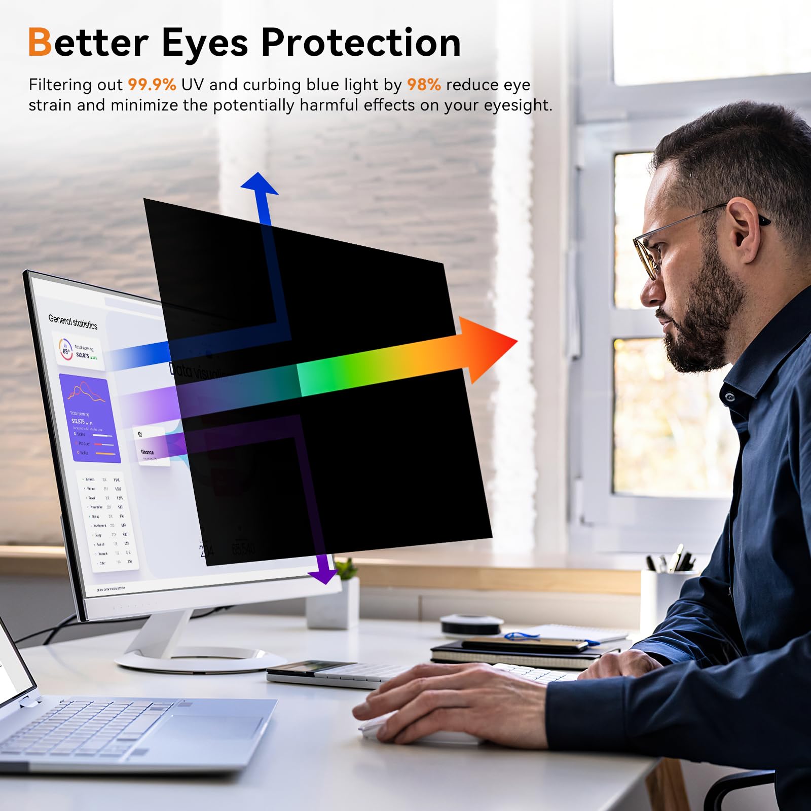 [2 Pack] 24 Inch Computer Privacy Screen for 16:9 Aspect Ratio Widescreen Monitor, Eye Protection Anti Glare Blue Light Computer Monitor Privacy Filter, Removable Anti-Scratch 24in Protector Film