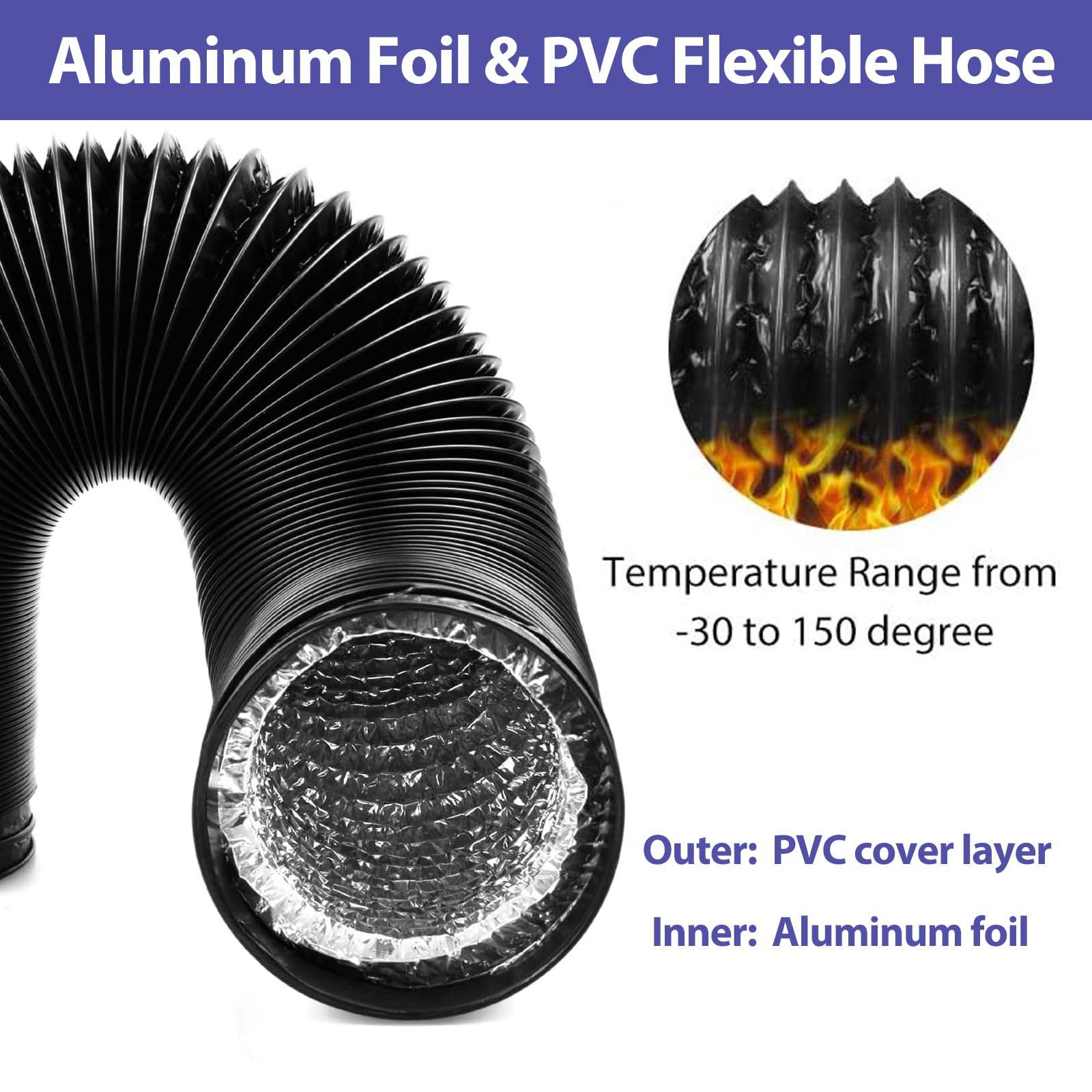 Dryer Vent Hose For Tight Space,Indoor Dryer Vent, Dryer Hose Vent Kit,90 Degree Dryer Vent Elbow,Dryer Vent Connector Kit,Dryer Vent Duct, Dryer Vent Adapter, Dryer Vent Vacuum Hose Attachment