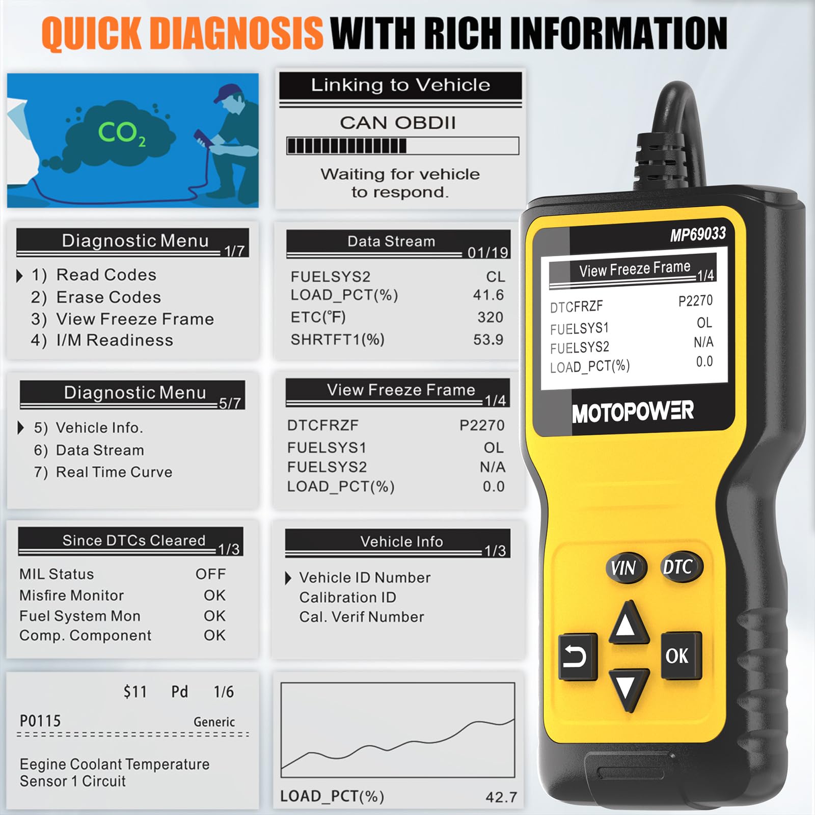 MOTOPOWER MP69033 Car OBD2 Scanner Code Reader Engine Fault Scanner CAN Diagnostic Scan Tool for All OBD II Protocol Cars Since 1996, Yellow