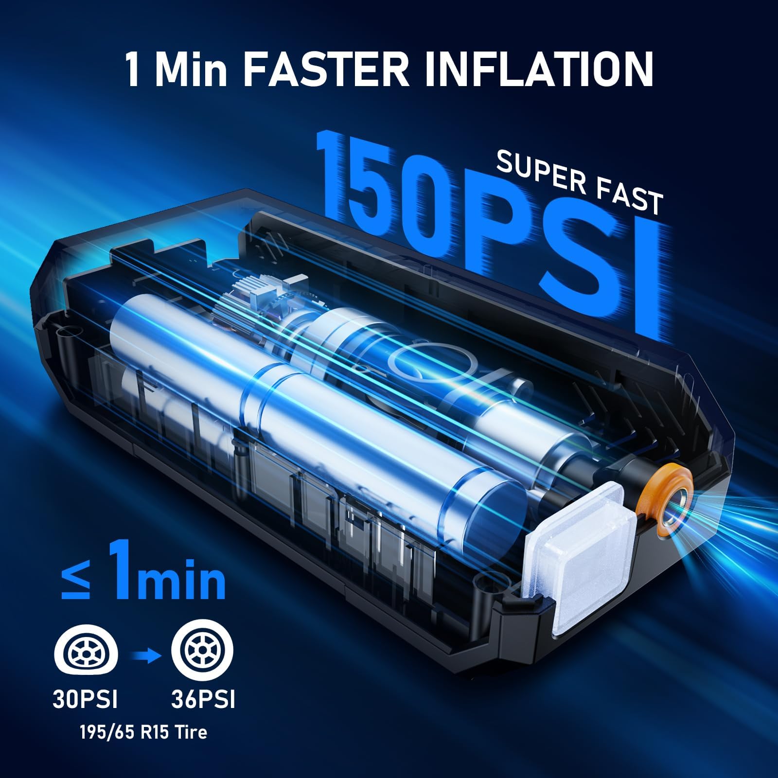 NUSTE Tire Inflator Portable Air Compressor, Air Pump for Car Tires with Digital Pressure Gauge, 150PSI Rechargeable Battery, LED Light, Cordless Bike Tire Pump for Car, Motorcycle, Bicycle