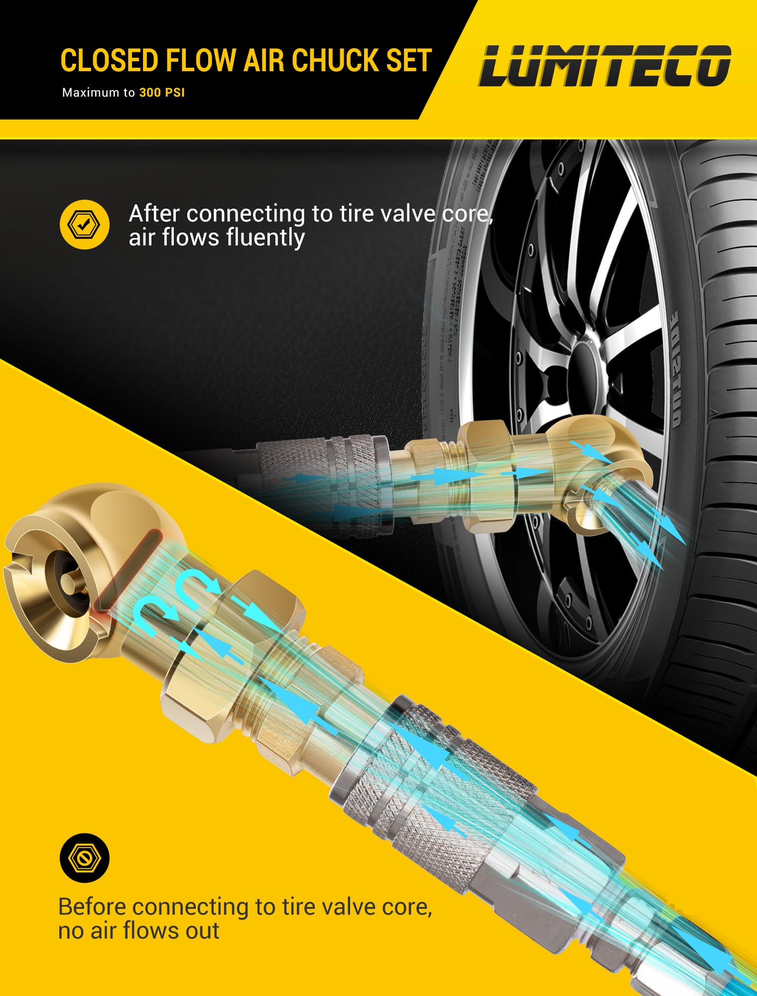 LUMITECO 2-Pack Ball Foot Air Chuck Set, 1/4" FNPT Closed Flow Tire Chuck Inflator Nozzle w/Air Chuck Quick Connect, Tire Air Nozzle for Tire Inflator Gauge, Tire Hose Tool, Air Compressor Attachments