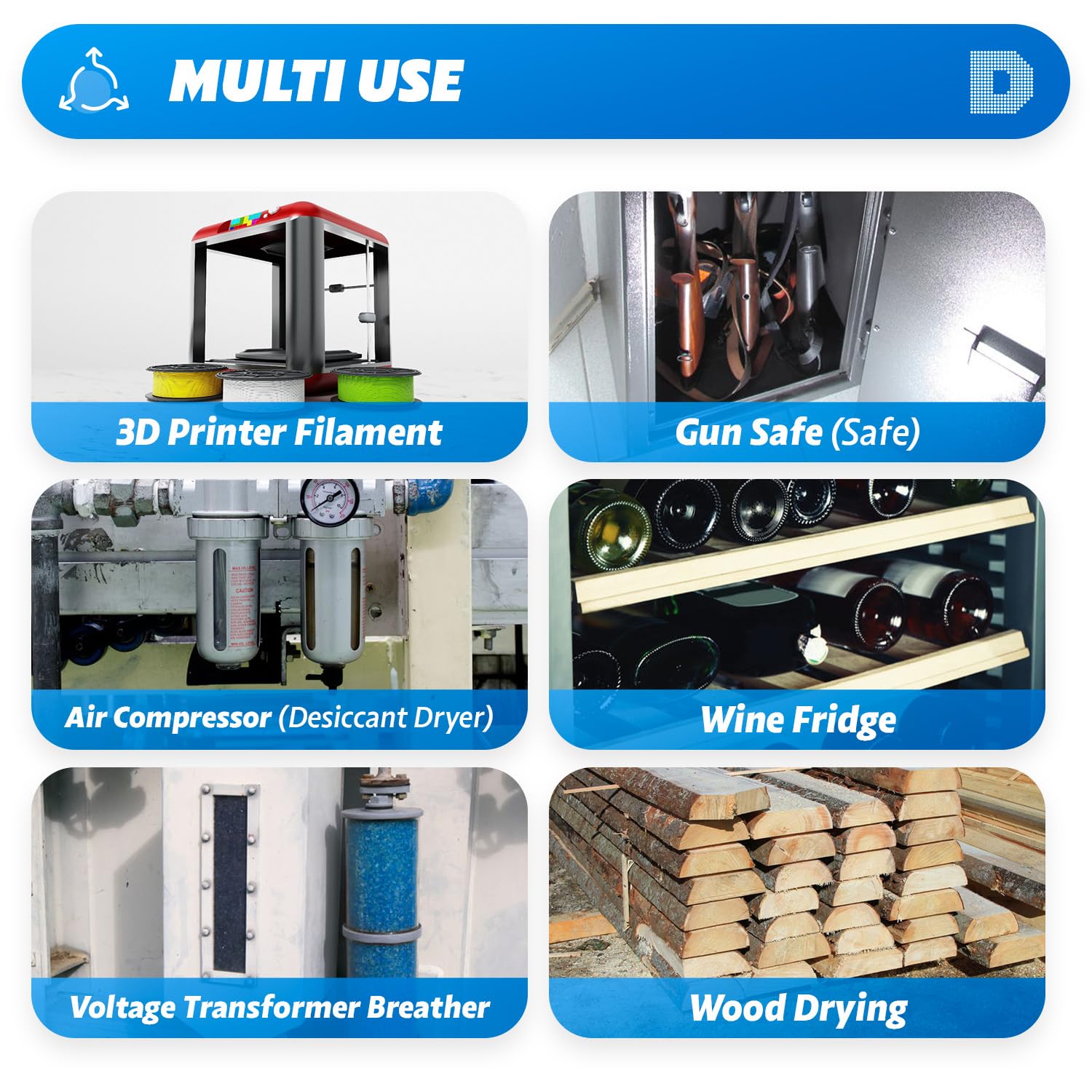 Dry & Dry Blue Indicating Silica Gel Beads Desiccants (Industry Standard 3-5 mm) - Reusable Desiccant Beads Silica Beads(Blue to Pink) - 2 lbs