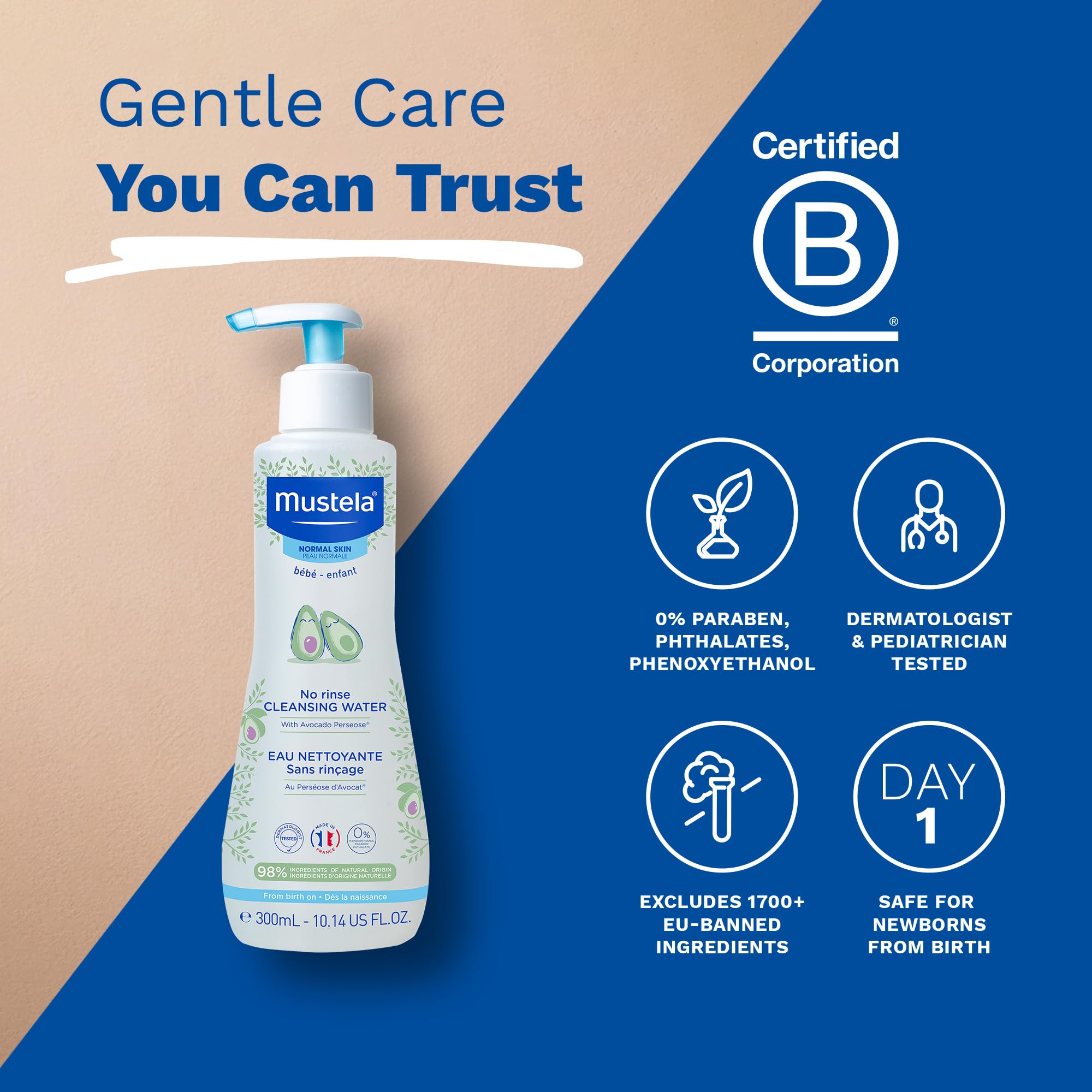 Mustela Baby Cleansing Water - No-Rinse Micellar Water - with Natural Avocado & Aloe Vera - for Baby's Face, Body & Diaper â€“ 10.14 fl. oz. (Pack of 1)