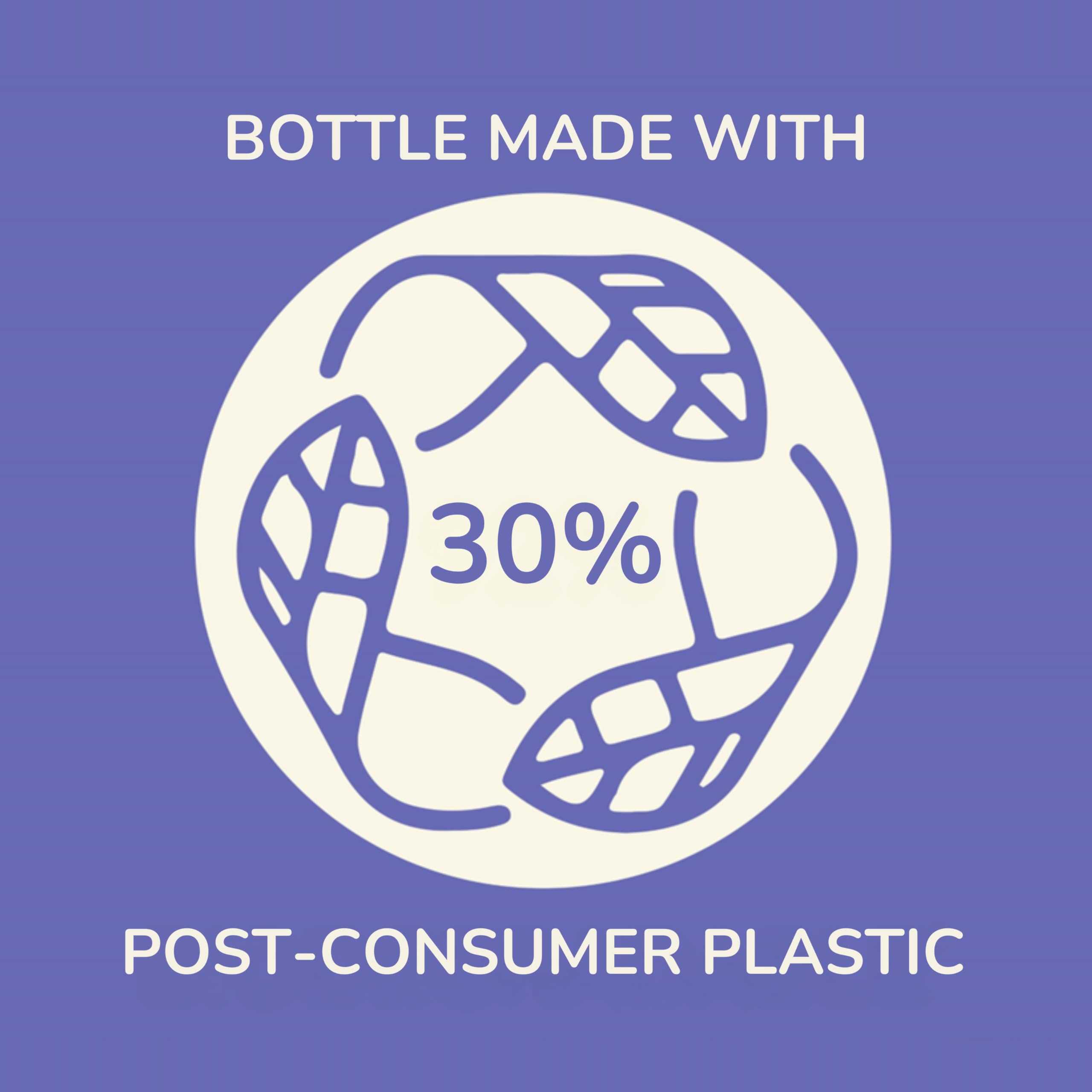 Aveeno Stress Relief Body Wash with Nourishing Oat & Lavender Scent for Sensitive Skin, Gently Cleanses & Helps You Feel Calm & Relaxed in the Shower, Soap-Free, 33 fl. oz