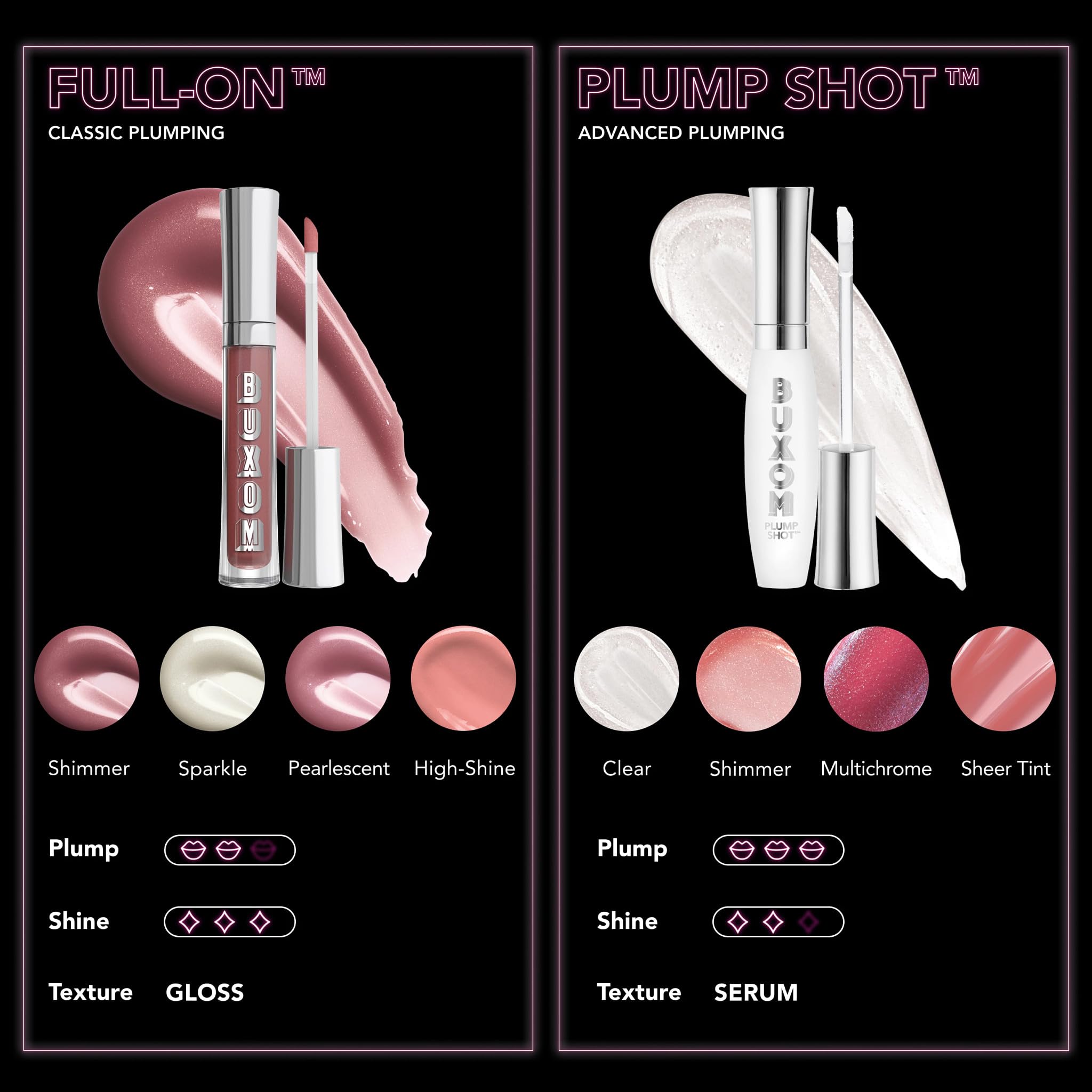 BUXOM Full-On Plumping Lip Polish, Dolly