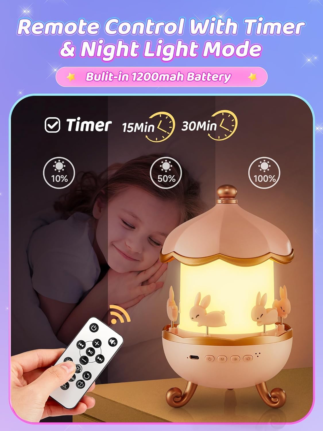 One Fire Kids Night Light Projector,Kawaii Room Decor 15 Films+10 Sound Machine Baby Night Lights for Nursery, Remote Toddler Night Light for Kids,Rechargeable Nightlight for Kids Room,Baby Girl Gifts