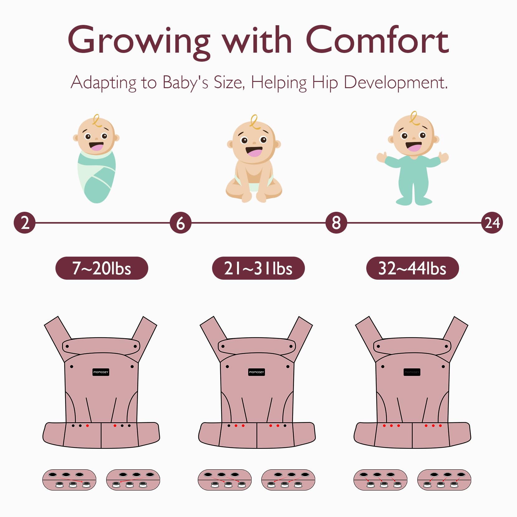 Momcozy Baby Carrier - Ergonomic, Cozy and Lightweight Carrier for 3-24 Months, Effortless to Put On, Ideal for Hands-Free Parenting, Enhanced Lumbar Support, Purehug for Infant to Toddler, Khaki
