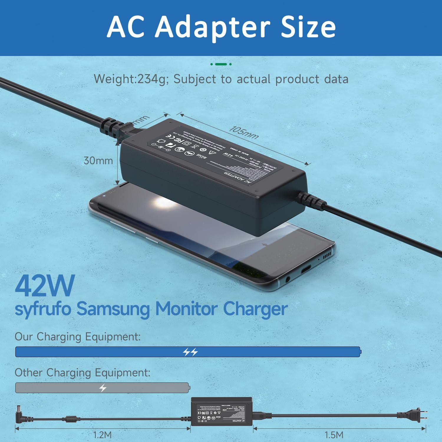 14V Power Cord for Samsung Monitor 15" 17" 18" 19" 20" 22" 23" 24" 27" 32", Samsung SyncMaster S22C300H, P2770, SA350, C24F390FHN, S27D360H, S27B350H, S27E390H, UN22F5000AF Monitor TV Power Supply