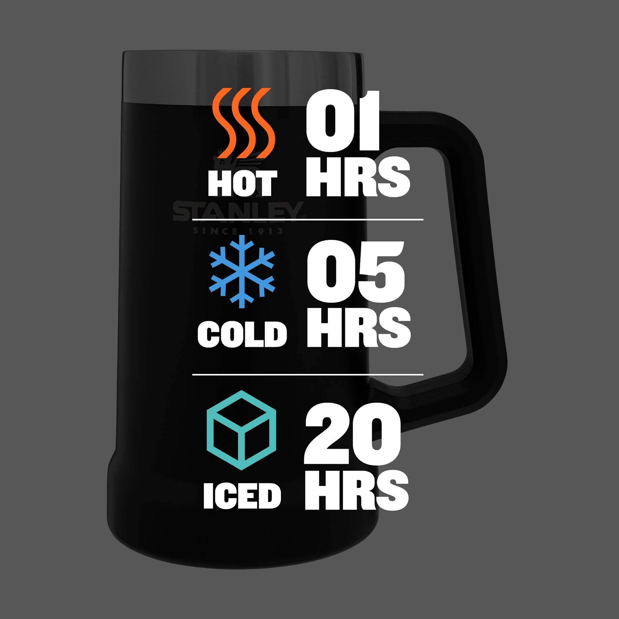 Stanley Stay-Chill Beer Stein 24 oz | Heavy Duty Big Grip Handle | Beer Tumbler Drink Cup, Holds 2 Cans | Insulated Stainless Steel Party Mug | BPA-Free | Matte Black