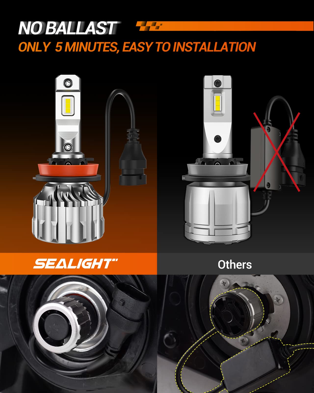 SEALIGHT 9005/HB3 Bulbs 28000LM Brighter, 9005 Bulbs 6500K Cool White 9005 Fog Lights, 9005 HB3 Lights 60000+ Hours with 15000RPM Cooling Fan, Plug-N-Play 9005 Fog Bulbs, Pack of 2