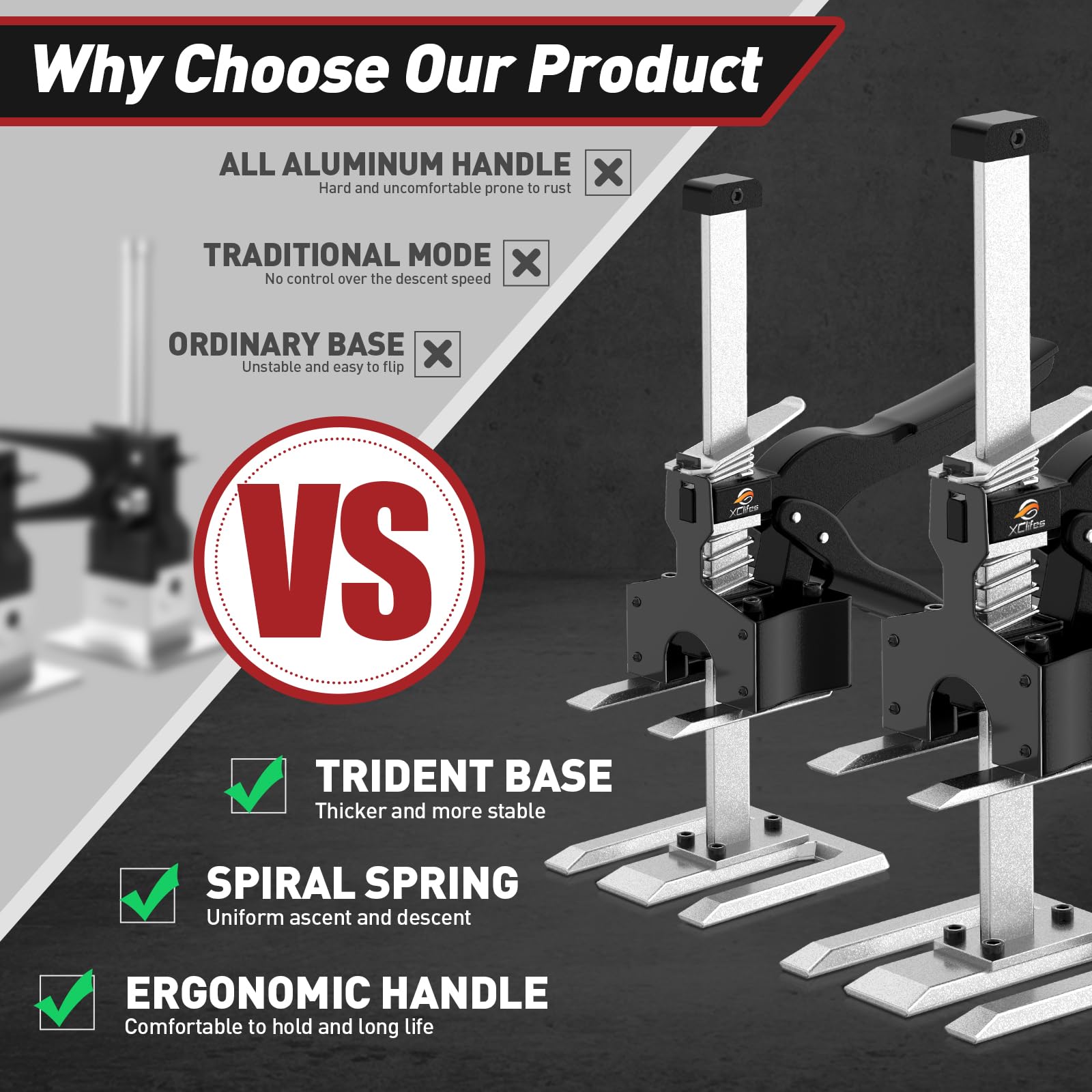 XClifes Labor-Saving Handle 2 Pack, Construction Jack, Wall Tile Locator, Multi-Function Height Adjustment Lifting Device, Door Panel Lifting Cabinet Jack, Raised 6.69 in, Pair Dynamic Load 450 LB