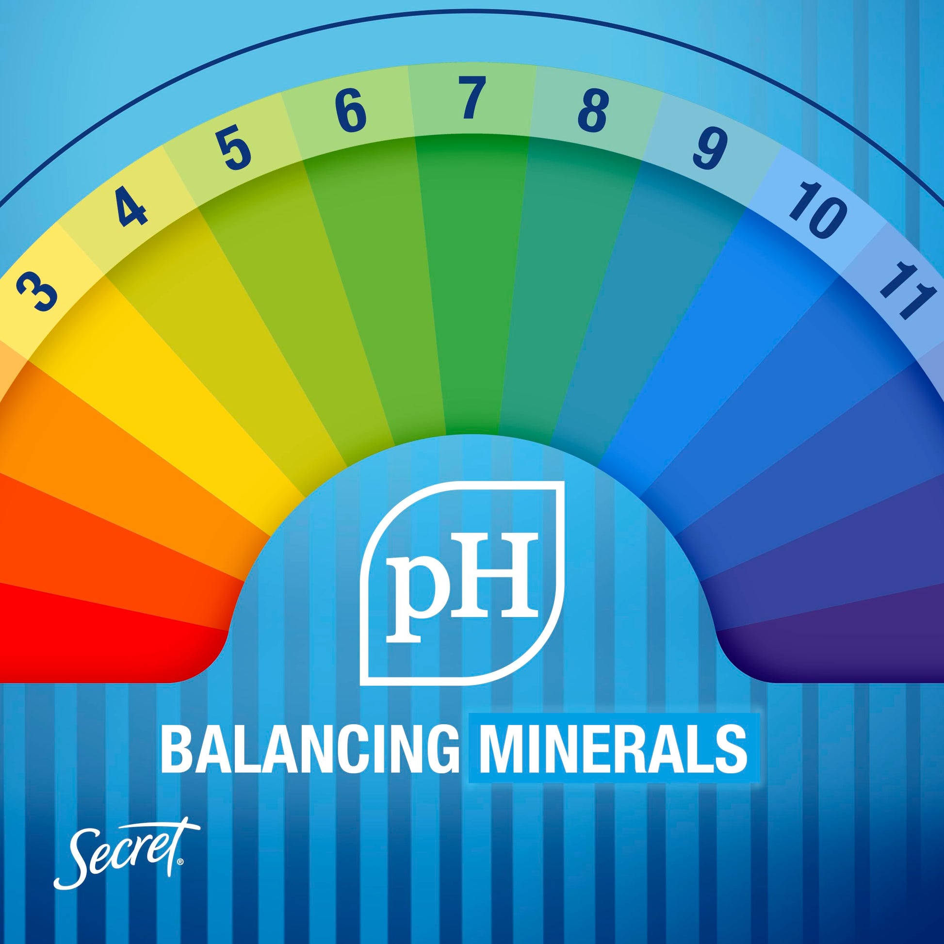 Secret Outlast Antiperspirant Deodorant for Women, 72hr Sweat & Odor Protection, PH Balancing Minerals, Clear Gel, Completely Clean Scent, 2.6 oz (Pack of 2)