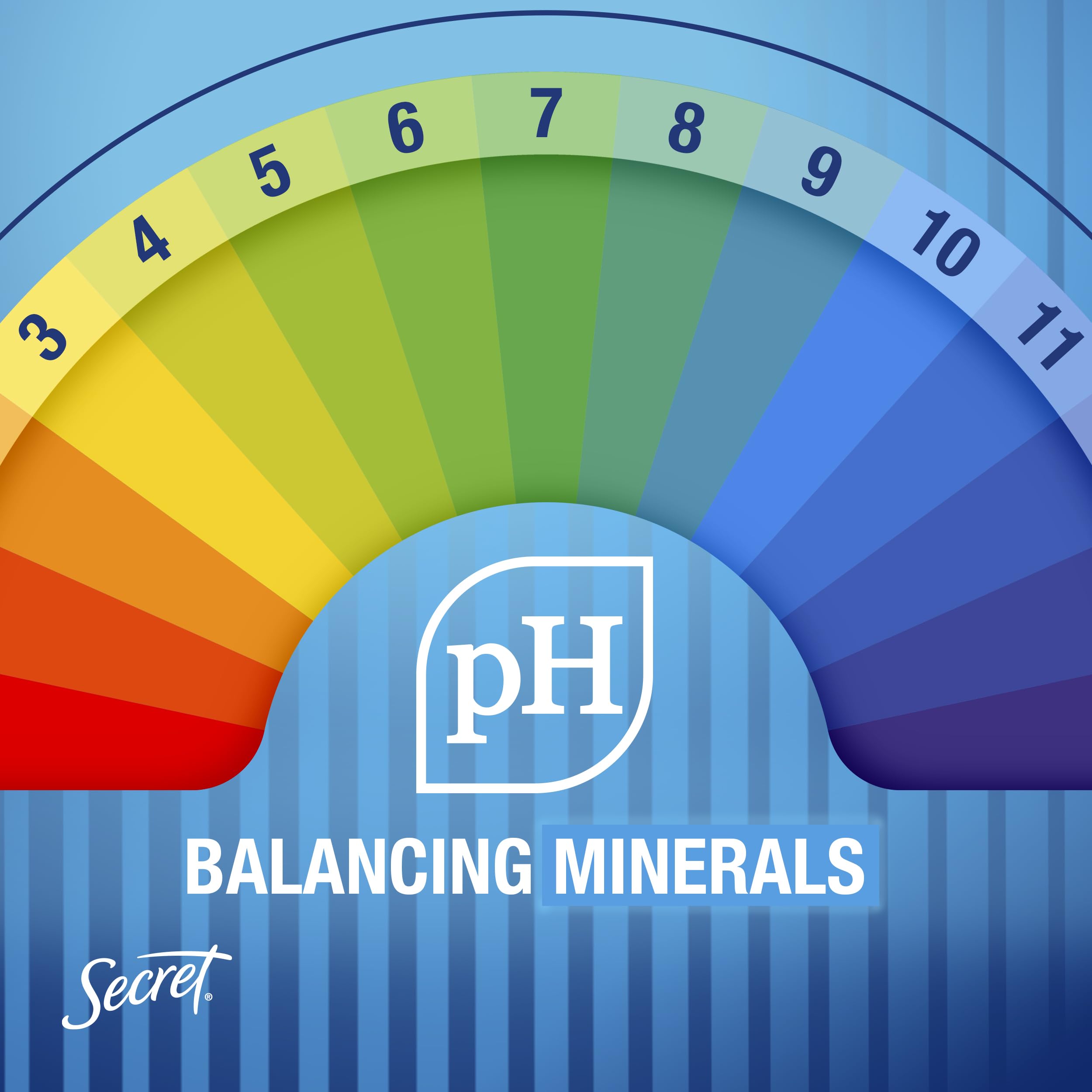 Secret Outlast Antiperspirant Deodorant for Women, 72hr Sweat & Odor Protection, PH Balancing Minerals, Clear Gel, Completely Clean Scent, 2.6 oz (Pack of 2)