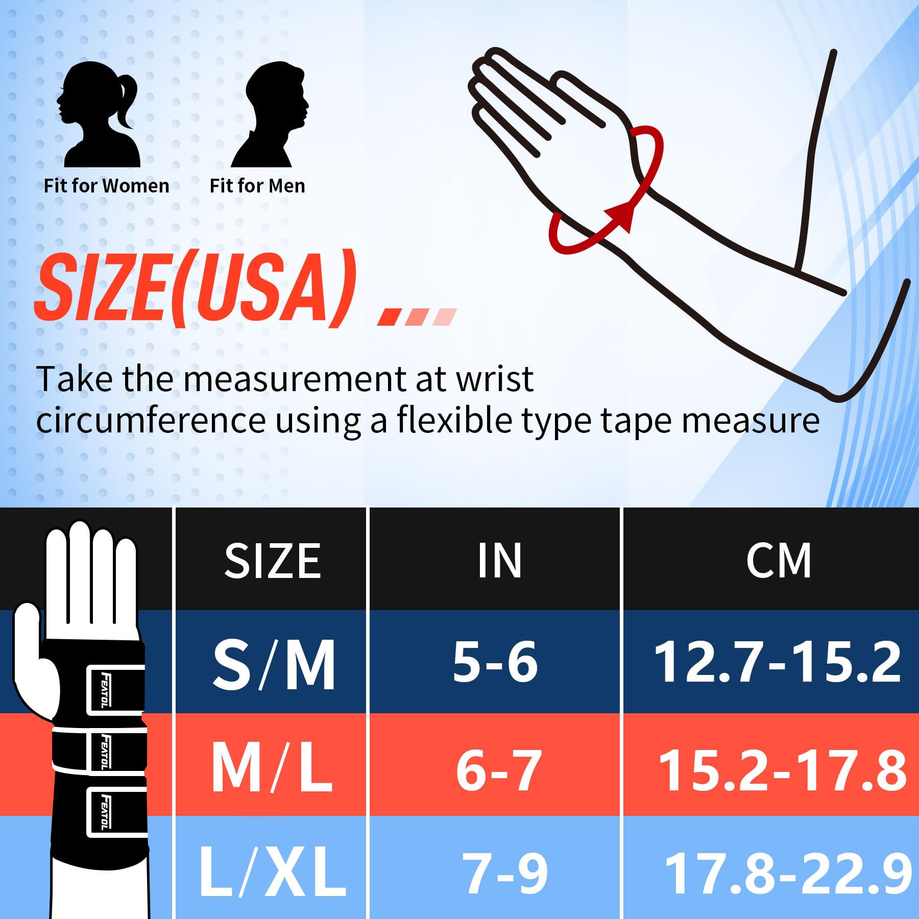 FEATOL Carpal Tunnel Wrist Brace Night Support, Thumb Spica Splint Right Hand for De Quervains Tenosynovitis, Tendonitis, Wrist Brace With Thumb Support-Small/Medium-Women & Men, Black