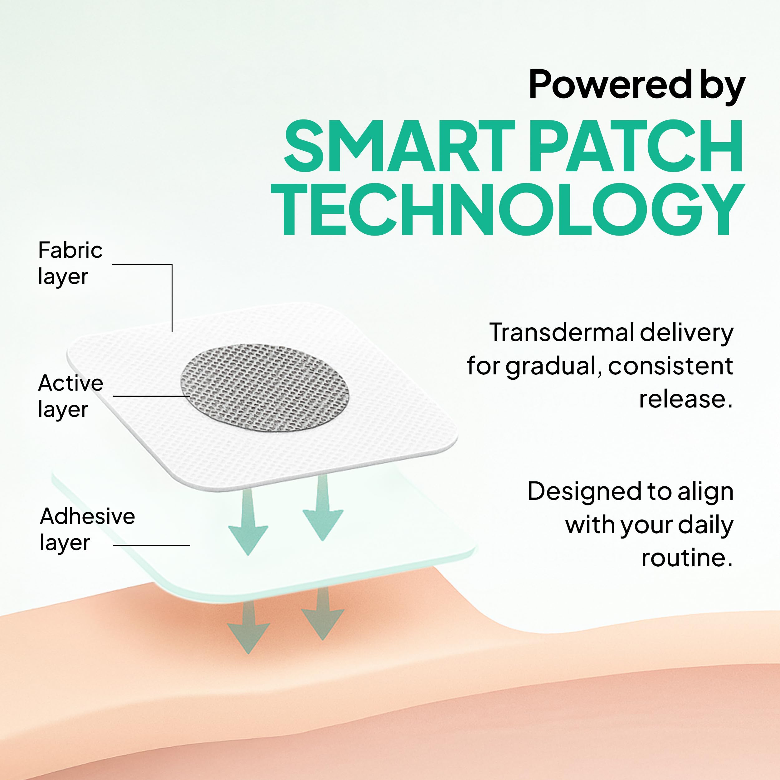 Rejuvacare Ozempatch The Official, 1 Month Supply, Easy Daily Application, Natural Ingredients, Reejuvacare Patches for Women, Firming & Moisturizing for All Skin Types, Comfortable & Discreet Support