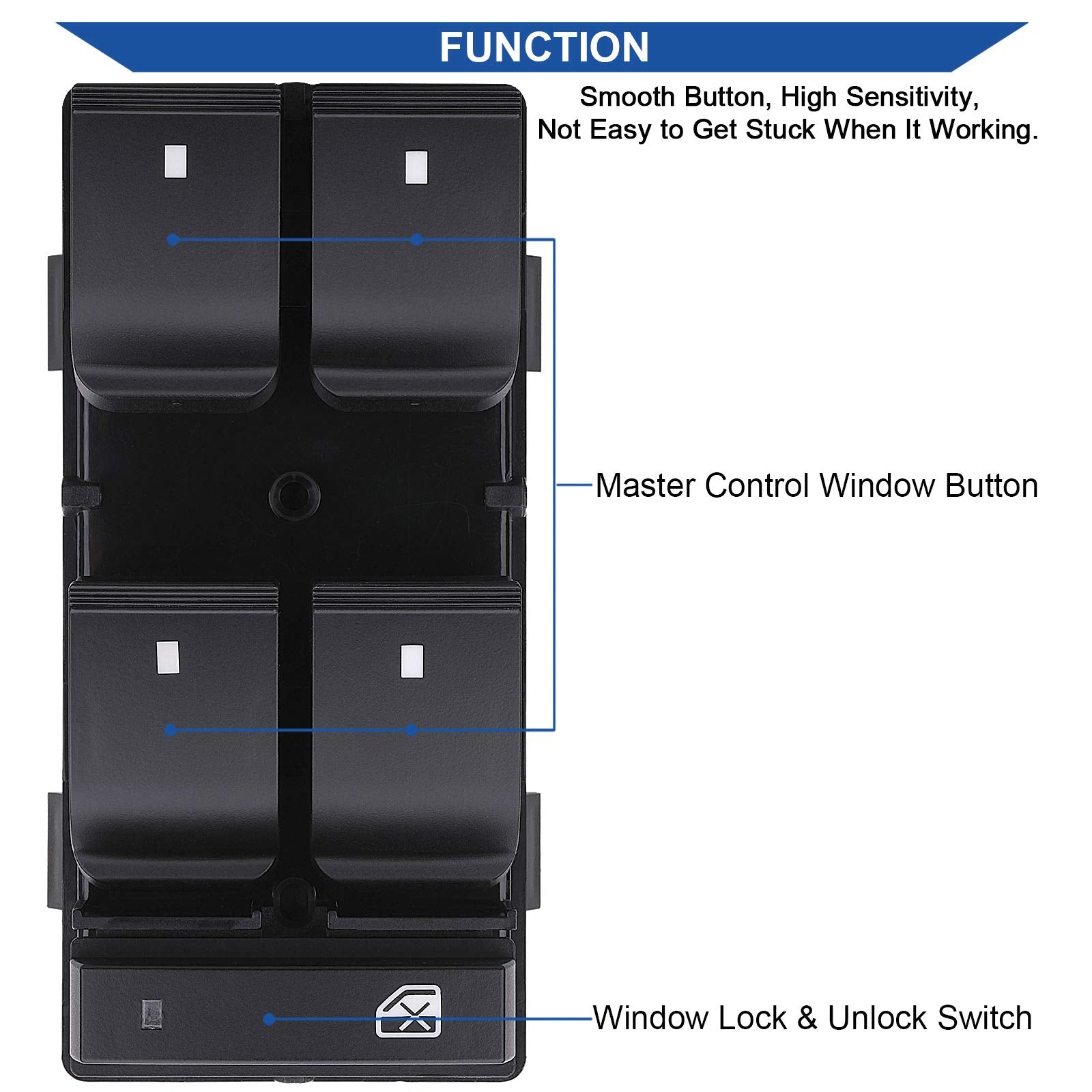 Obaee Driver Side Power Master Window Switch, Compatible with Chevy Silverado/Chevrolet Traverse/HHR/2007-2013 GMC Sierra/Yukon/Buick Enclave Replace OE 20945129 25789692