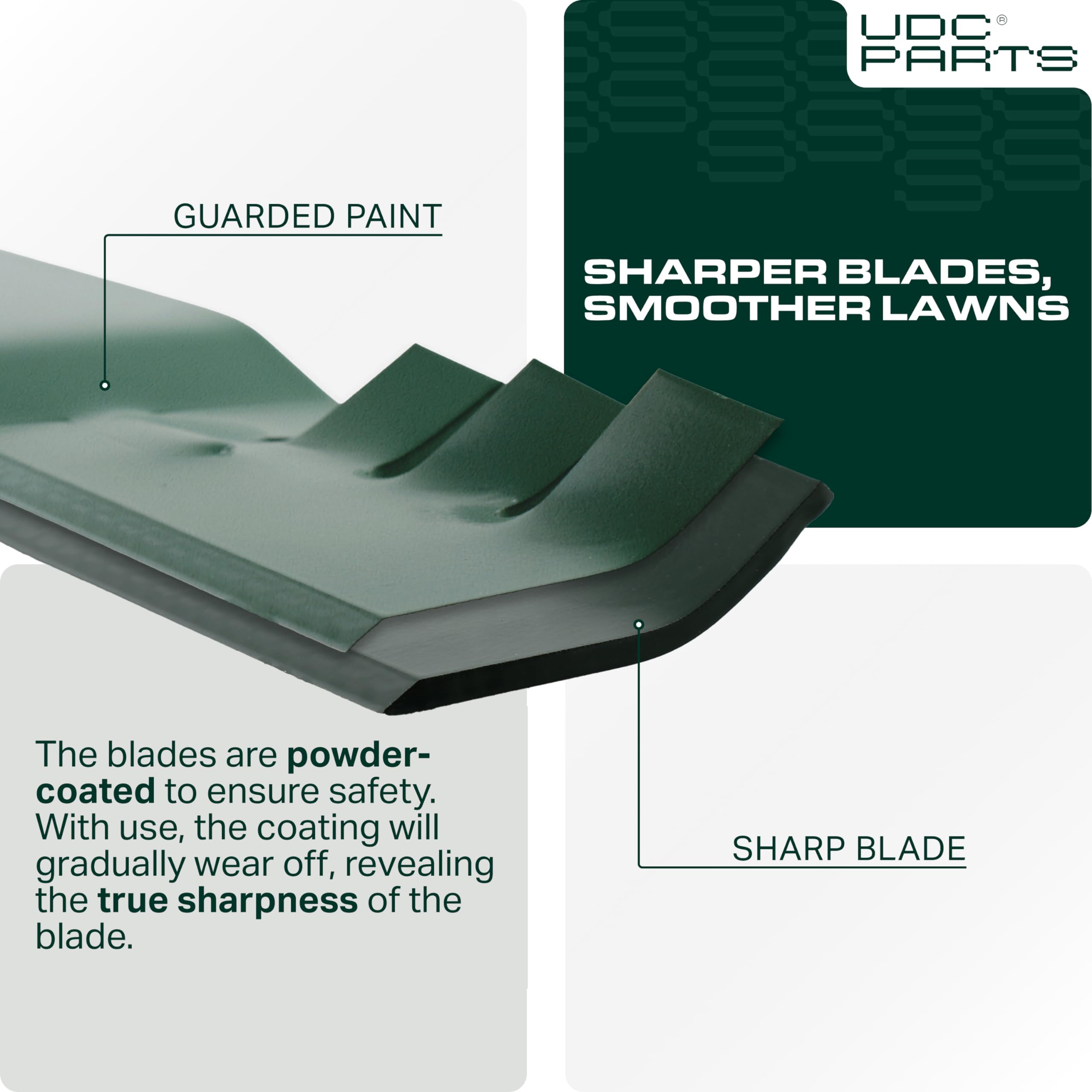 UDC Parts GY20850 Mower Blades for John Deere 42 Inch D105 D130 S100 S110 S240 X300 E100 E110 LA135 Replaces OEM no. AM141033 GX22151 AM131033 AM137333 / Gator Mulching Blades 2 Pack