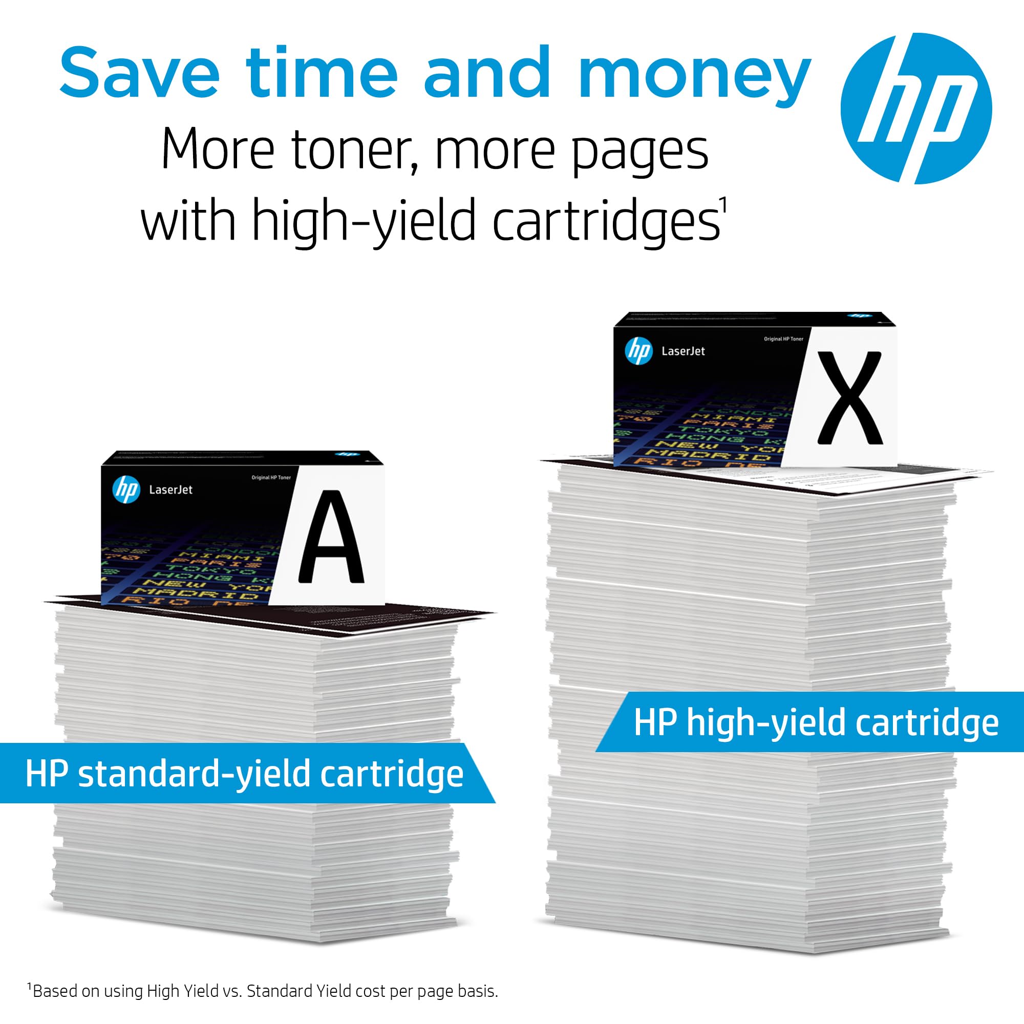 HP 148A Black Laserjet Toner Cartridge | This Cartridge Works Laserjet Pro 4001, MFP 4101 | W1480A