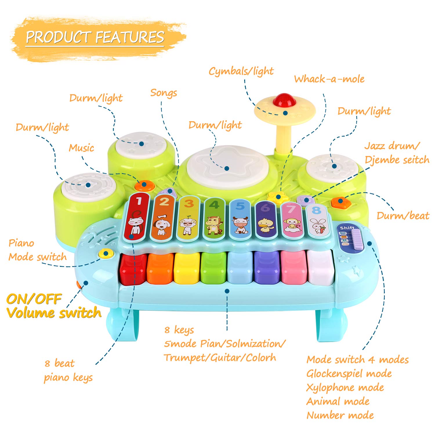 Baby Musical Toys 3 in 1 Piano Keyboard Xylophone Drum Set for 1 Year Old Girls Boys Toys Age 2 Music Instrument Learning Toys Toddlers 1-3 0-2 First Birthday Gift Infant Baby Toys 6 9 12 18 Month