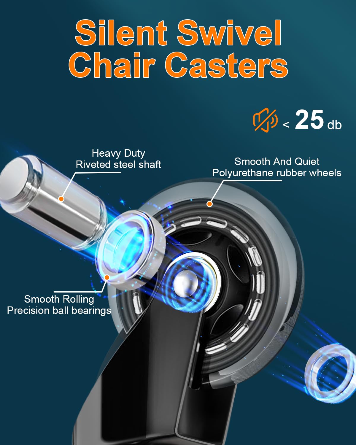 RidRed Office Chair Wheels - Replacement Rubber Wheels - Universal Fit 3 Inch Casters, Heavy-Duty Chair Casters, Noise Free, Fits 98% Chair, for All Floor (5)