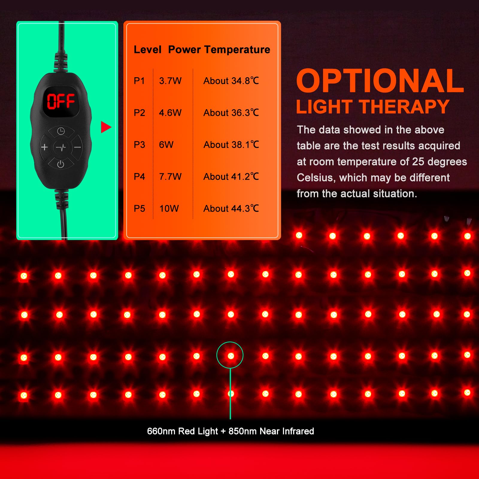 USUIE Red Light Therapy Belt, Infrared Light Therapy Wrap Red Light Therapy Device for Body with Timer for Back Shoulder Waist Muscle Pain Relief for Women Men