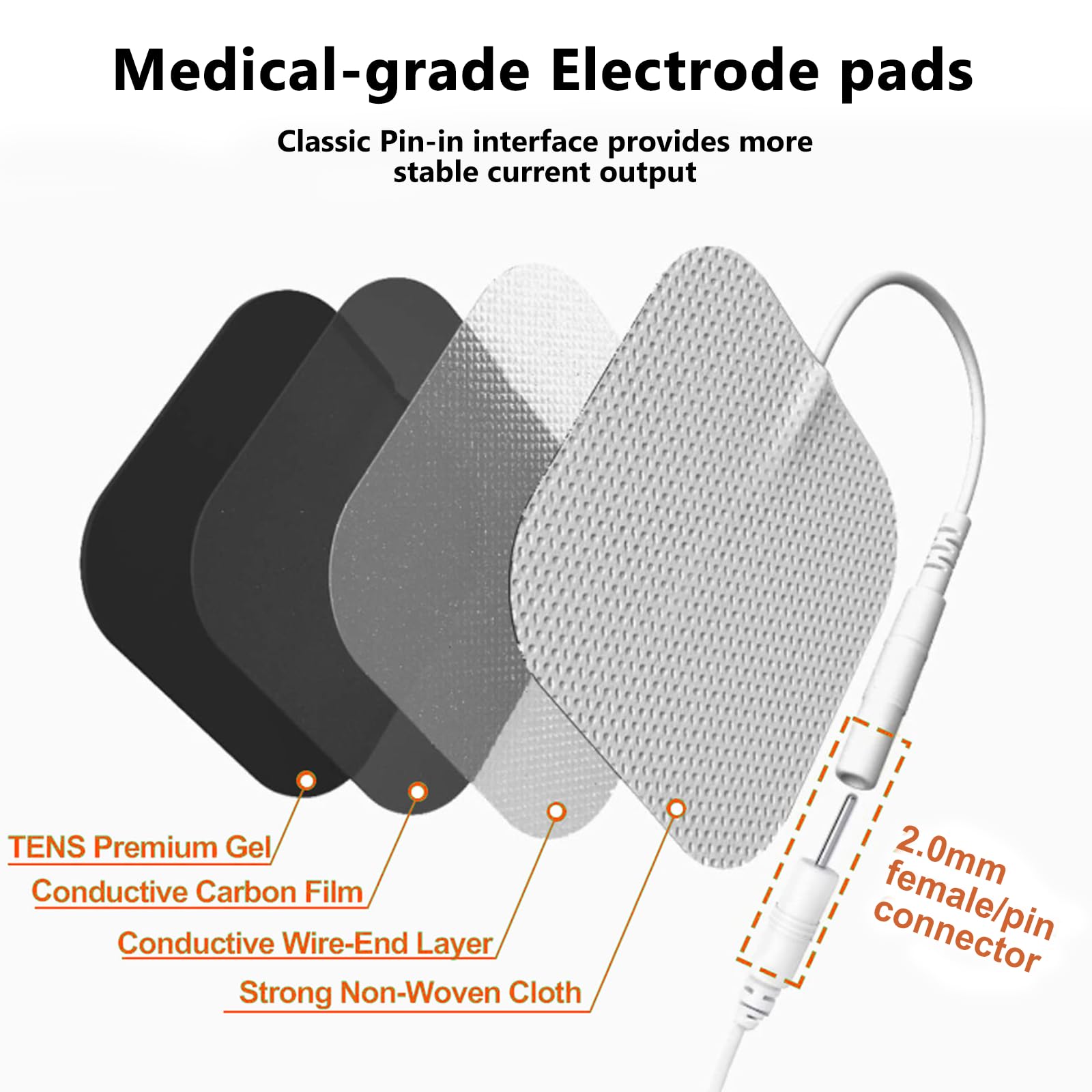 24PCS TENS Unit Replacement Pads 2X2, Latex Free Electrodes Compatible with TENS Machine Use 2mm Pin Connector Lead Wires Such as AUVON TENS, TENS 7000, Etekcity, Nicwell Care Tens