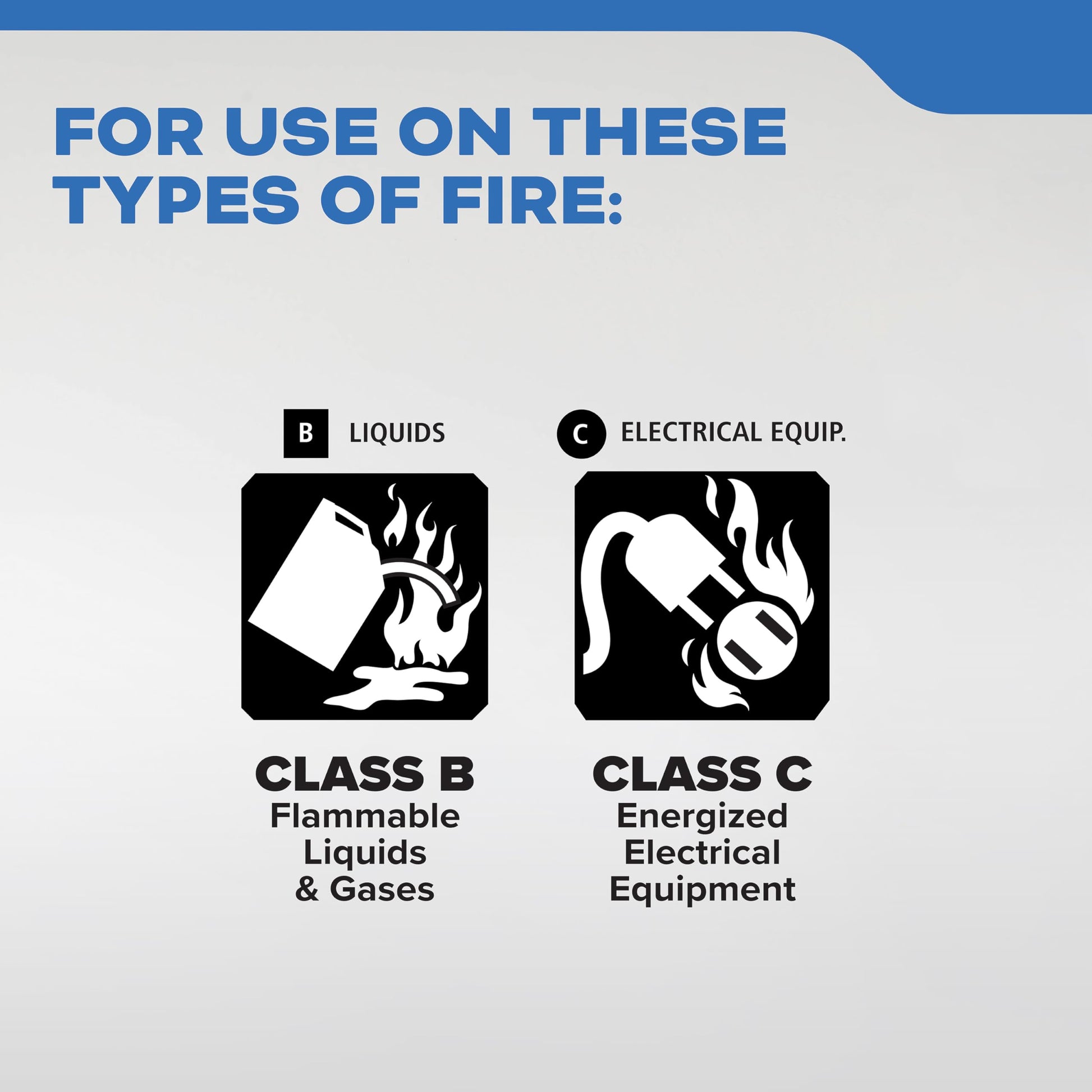 Kidde Fire Extinguisher for Boats, Single-Use 5BC