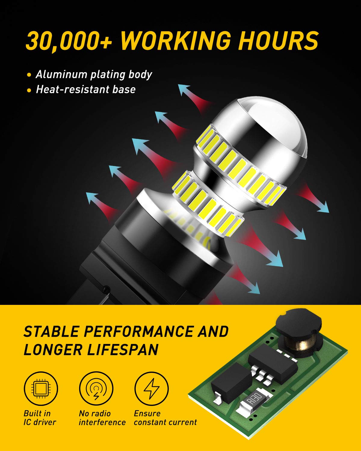 AUXITO 3157 LED Bulb White, Super Bright 3156 3056 3057 4157 3047 4057 3457 4114 LED Bulb for Backup Reverse Tail Brake DRL Signal Parking Lights, Pack of 2